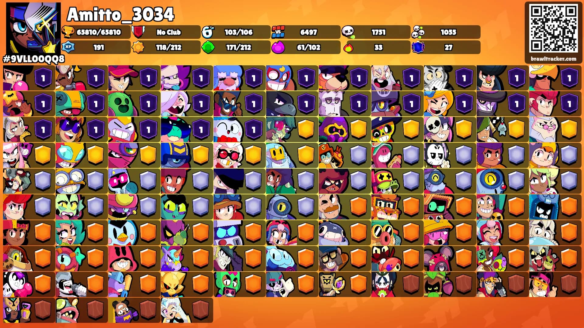 Amitto_3034's Ranks
