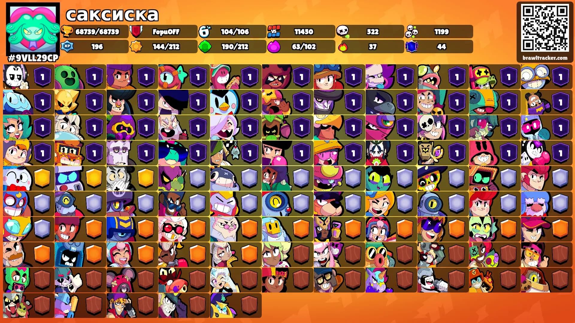 саксиска's Ranks