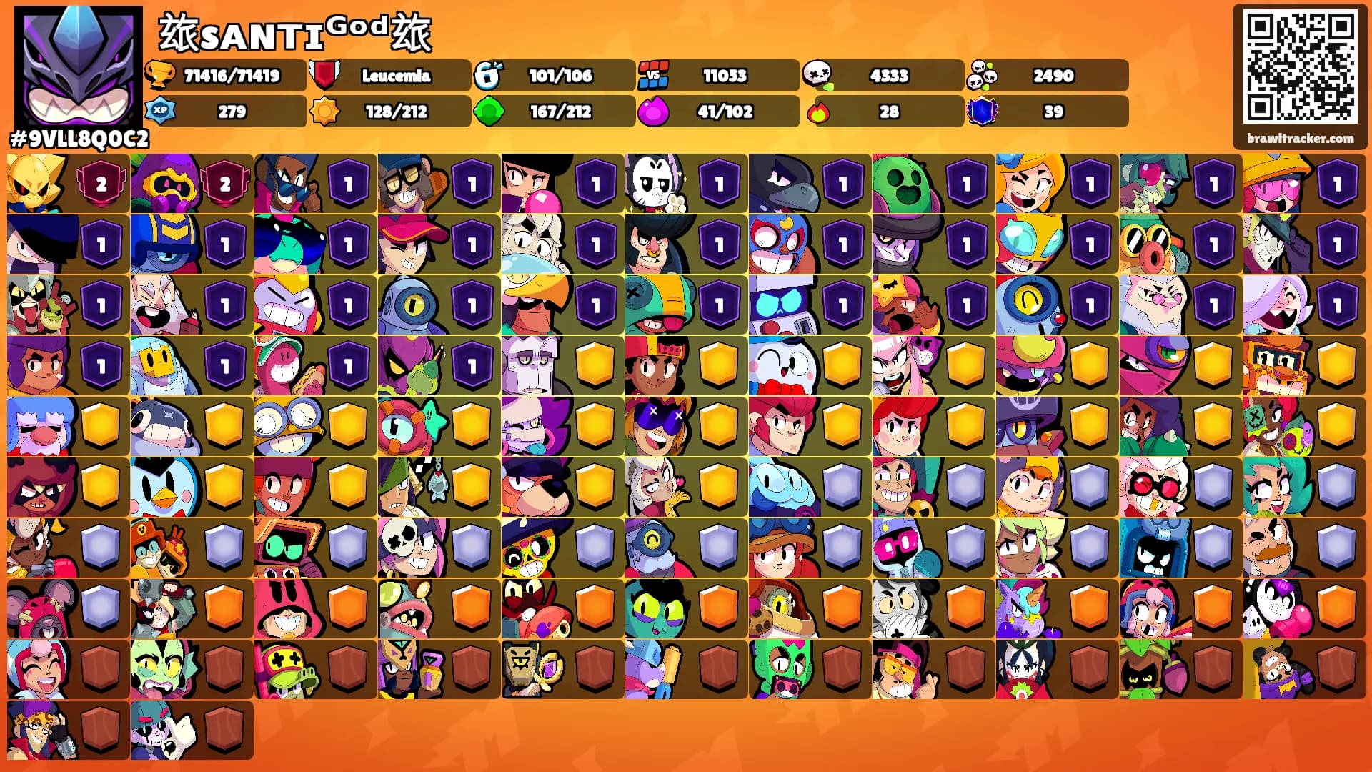 玈sᴀɴᴛɪᴳᵒᵈ玈's Ranks