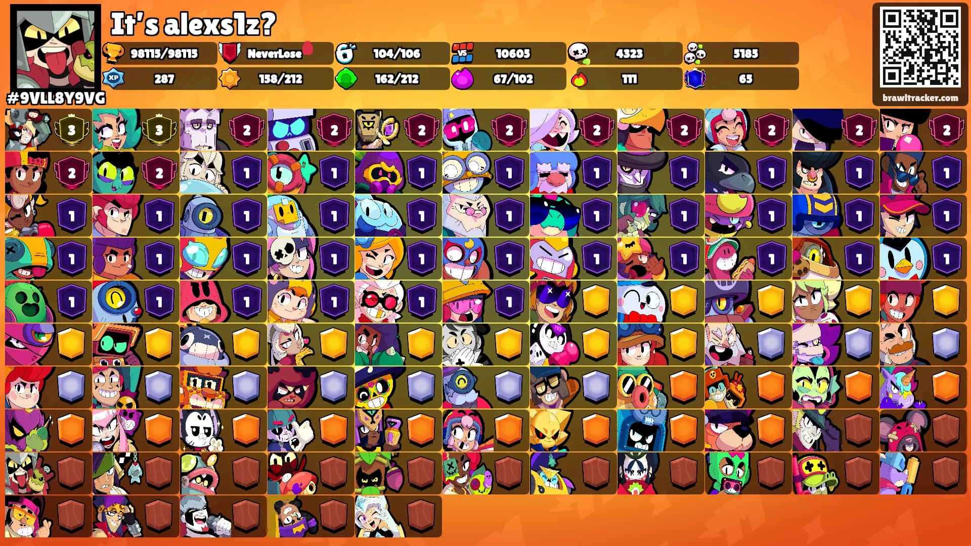 It’s alexs1z?'s Ranks