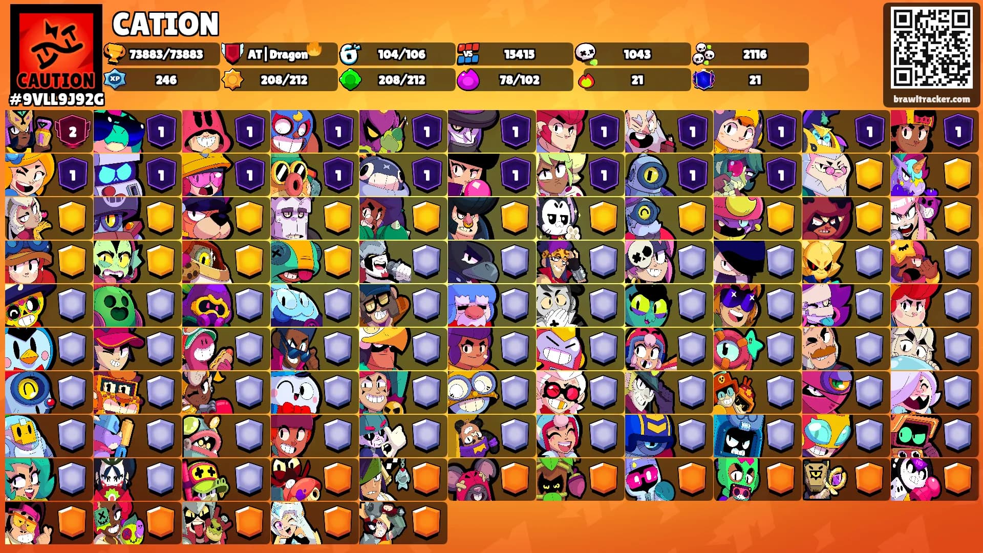 CATION's Ranks