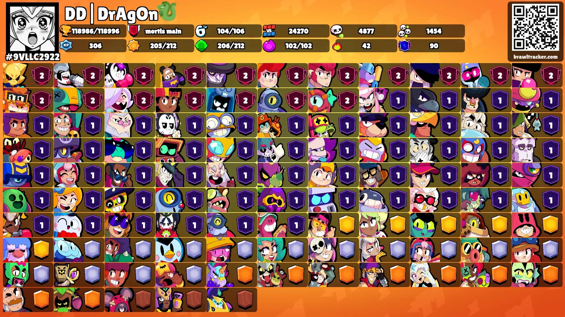 DD|DrAgOn🐉's Ranks