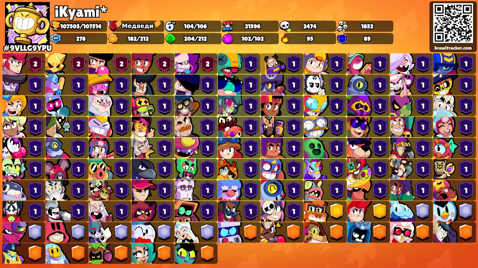 iKyami*'s Ranks