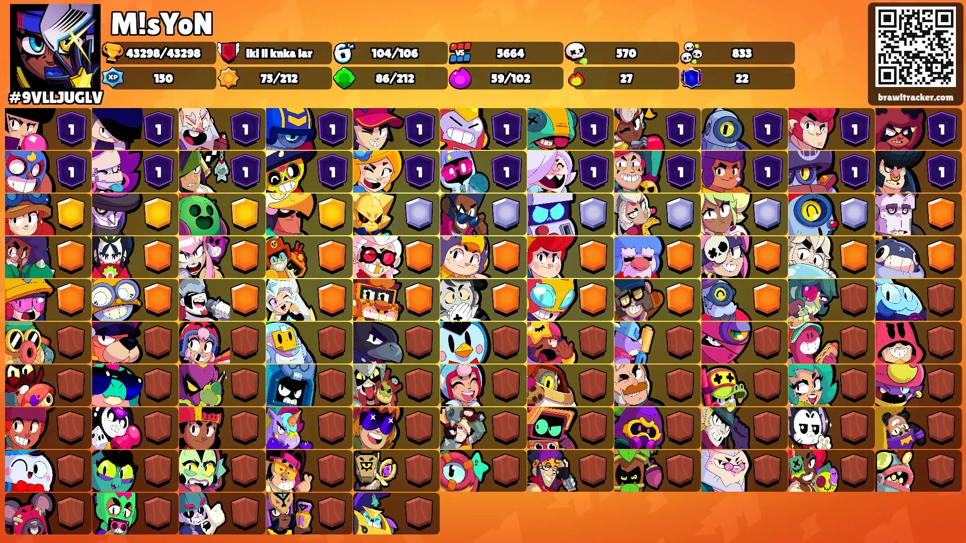 M!sYoN's Ranks