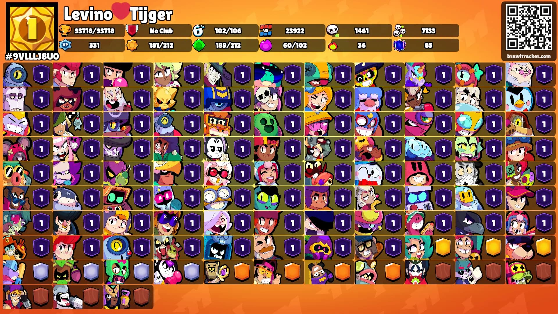Levino❤️Tijger's Ranks