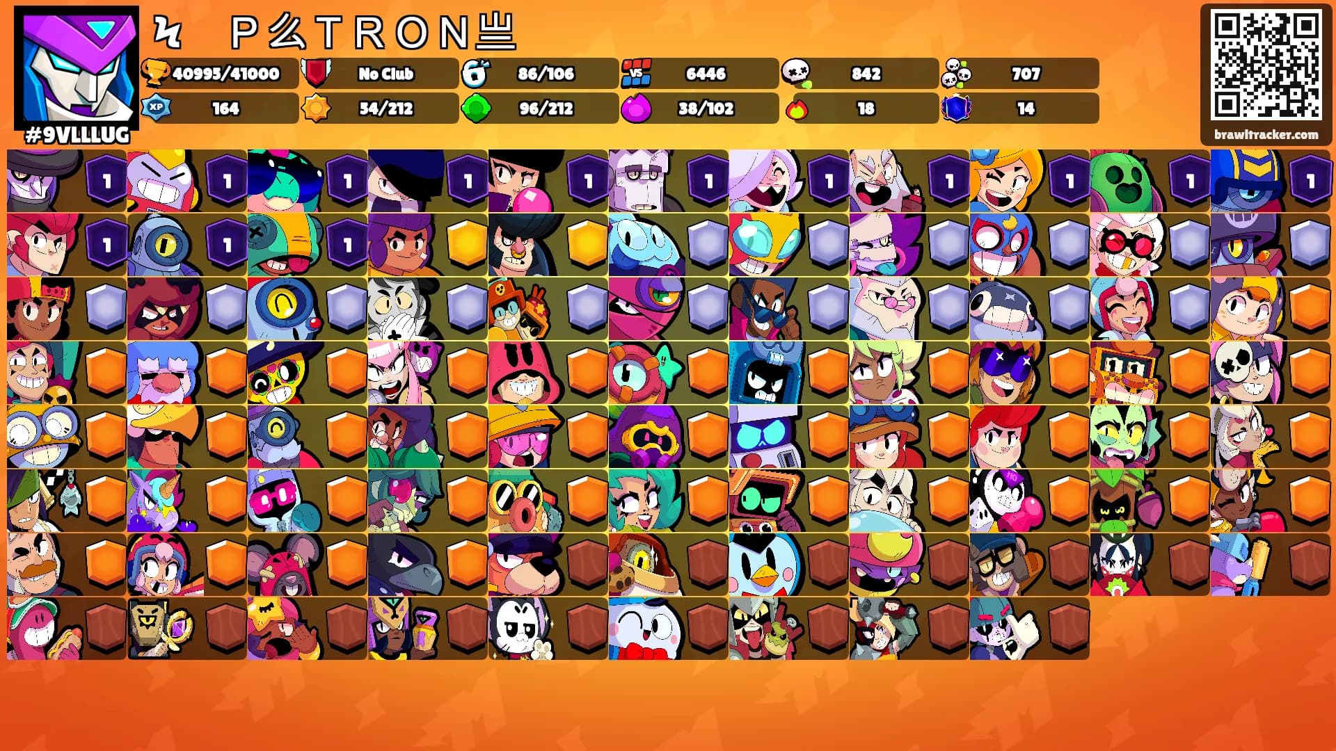 ϞㅤＰ么ＴＲＯＮ亗's Ranks