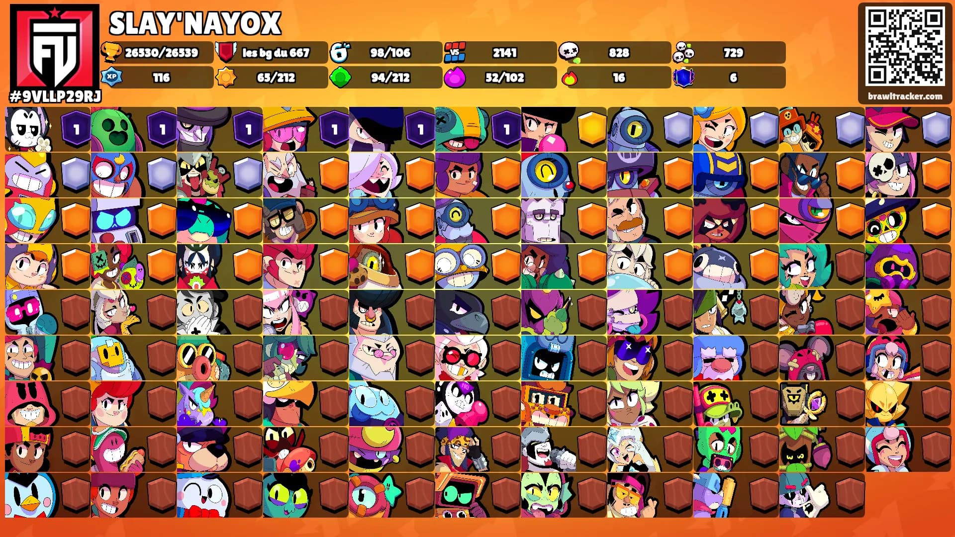 SLAY'NAYOX's Ranks