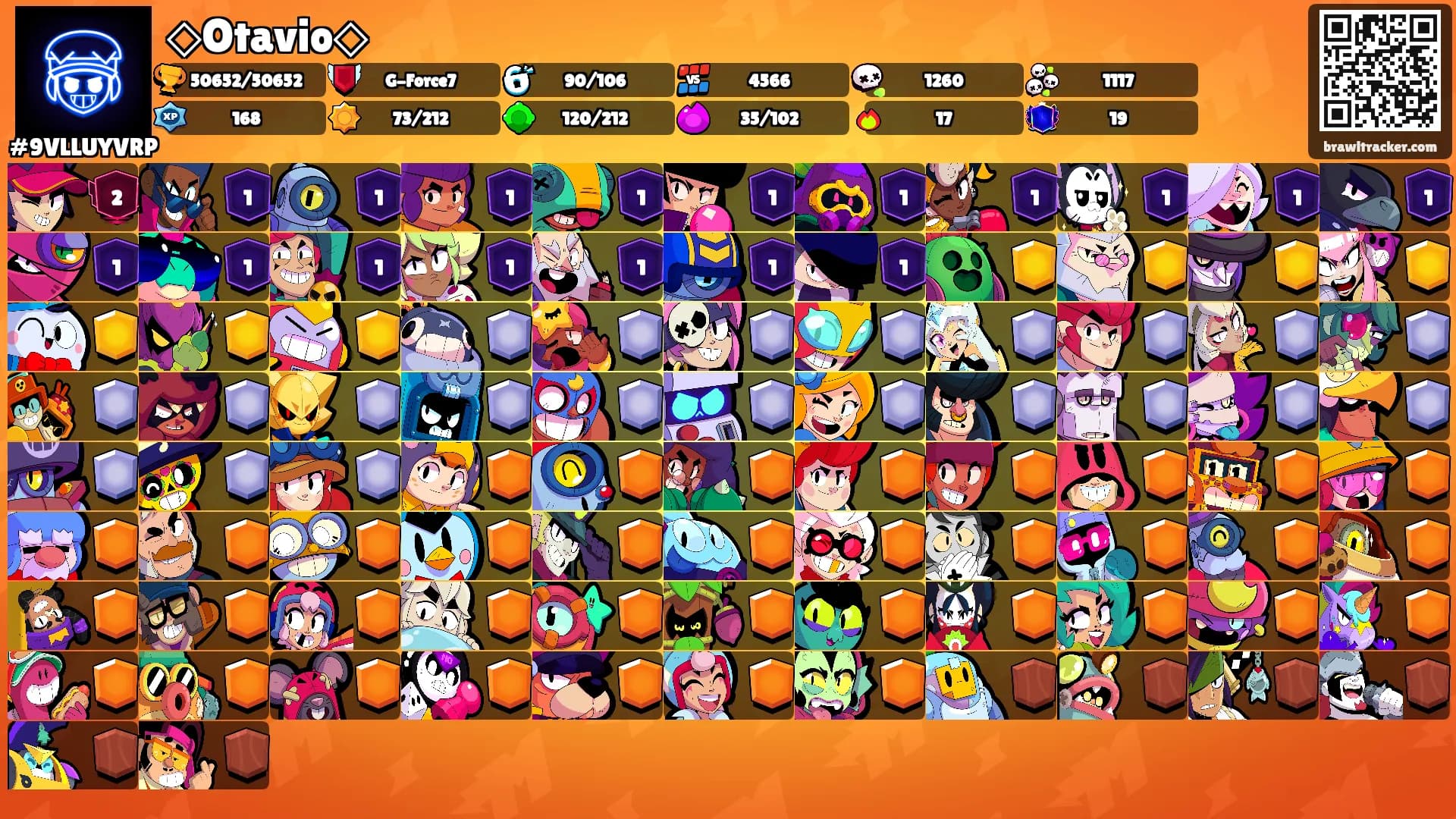 ◇Otavio◇'s Ranks