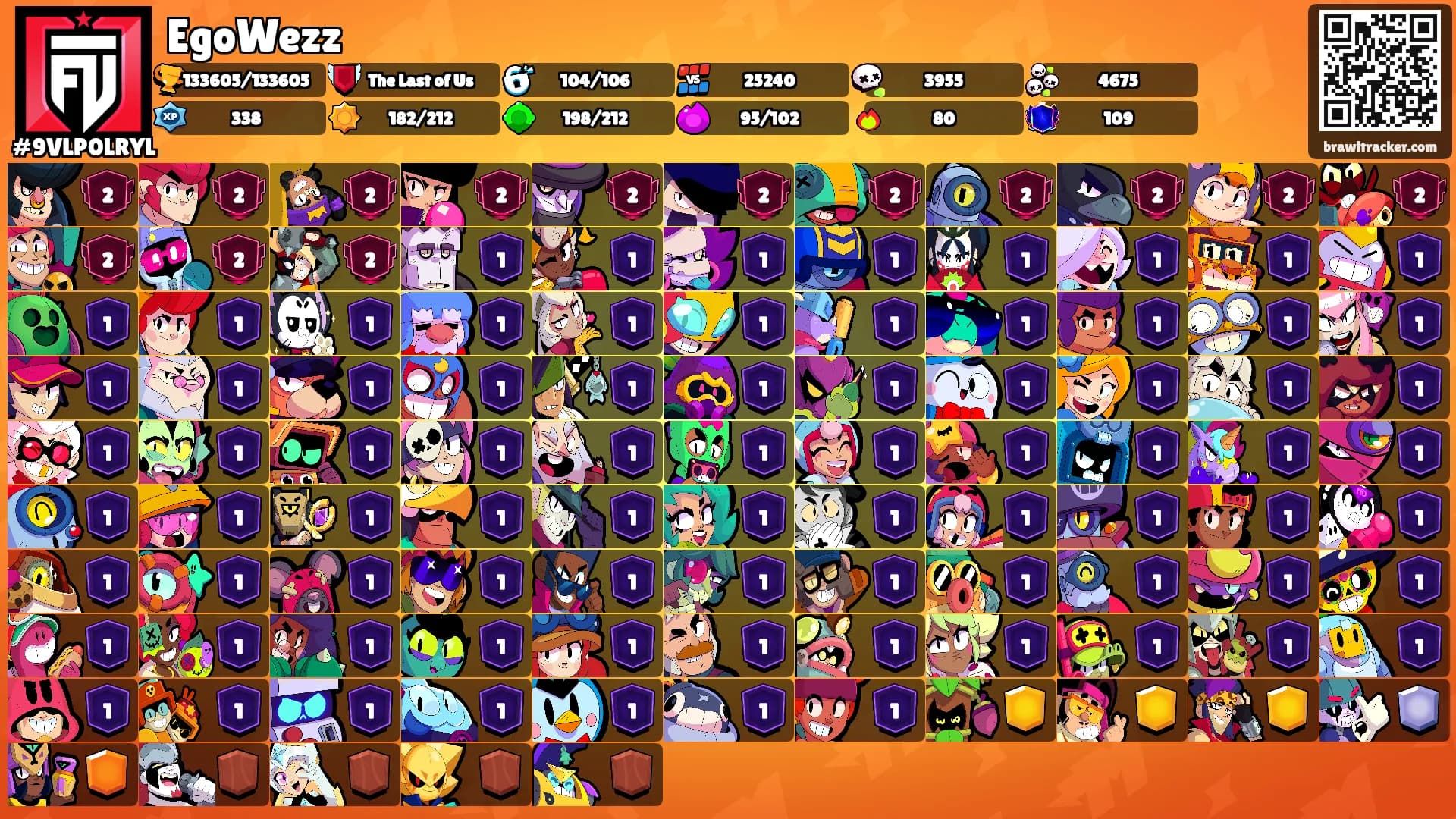 EgoWezz's Ranks