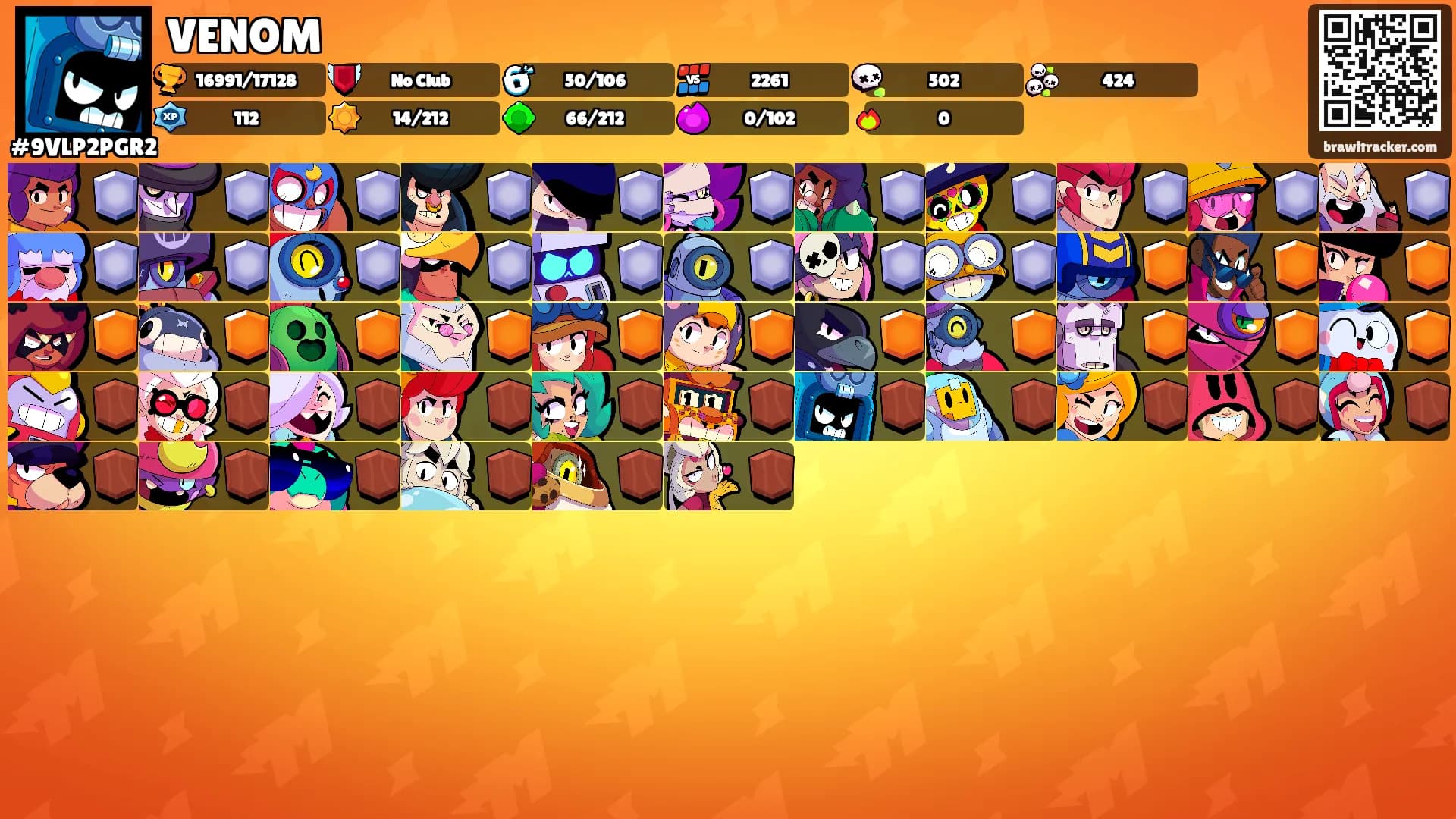 VENOM's Ranks