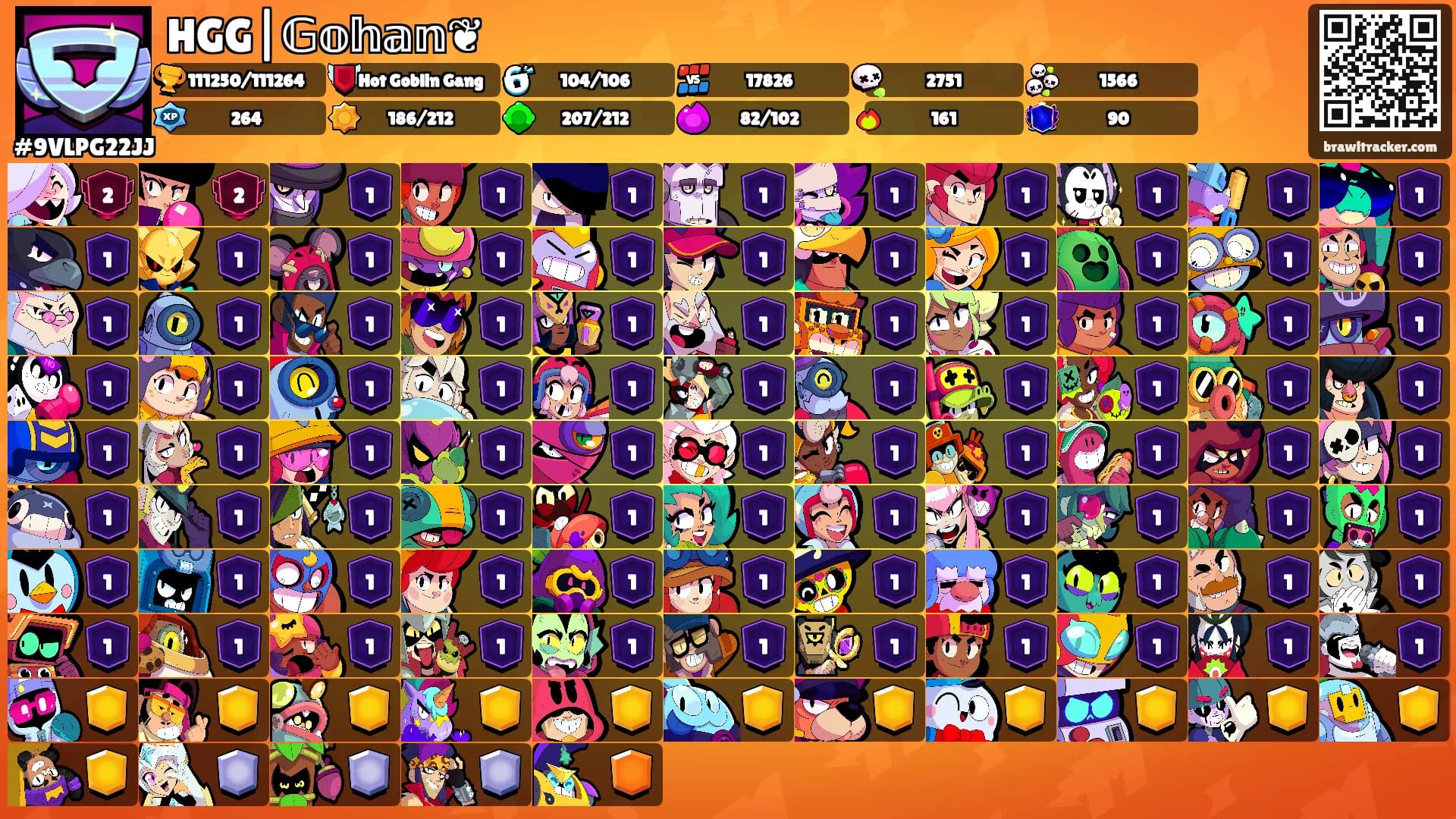 HGG|𝔾𝕠𝕙𝕒𝕟❦'s Ranks
