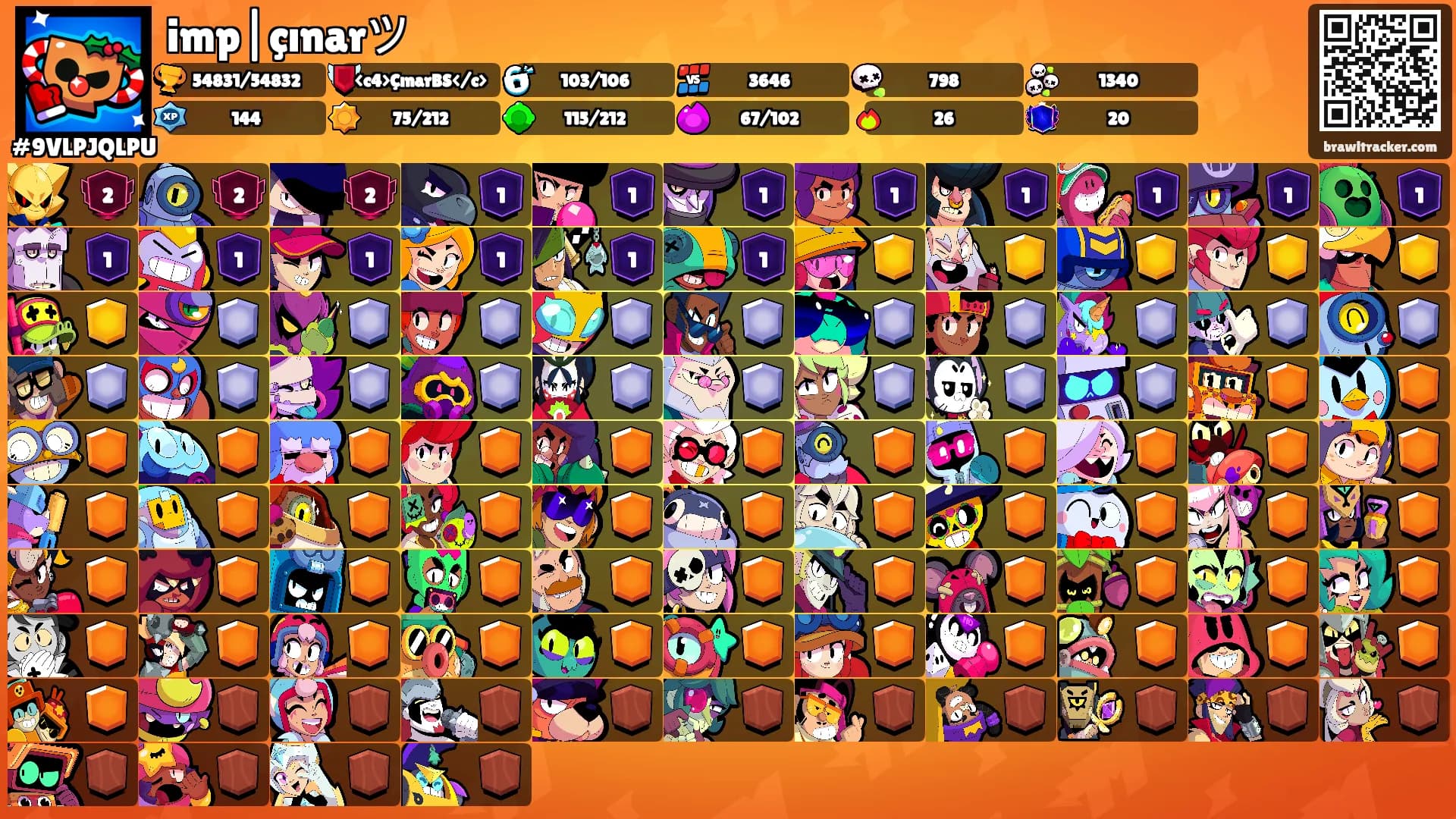 imp|çınarツ's Ranks