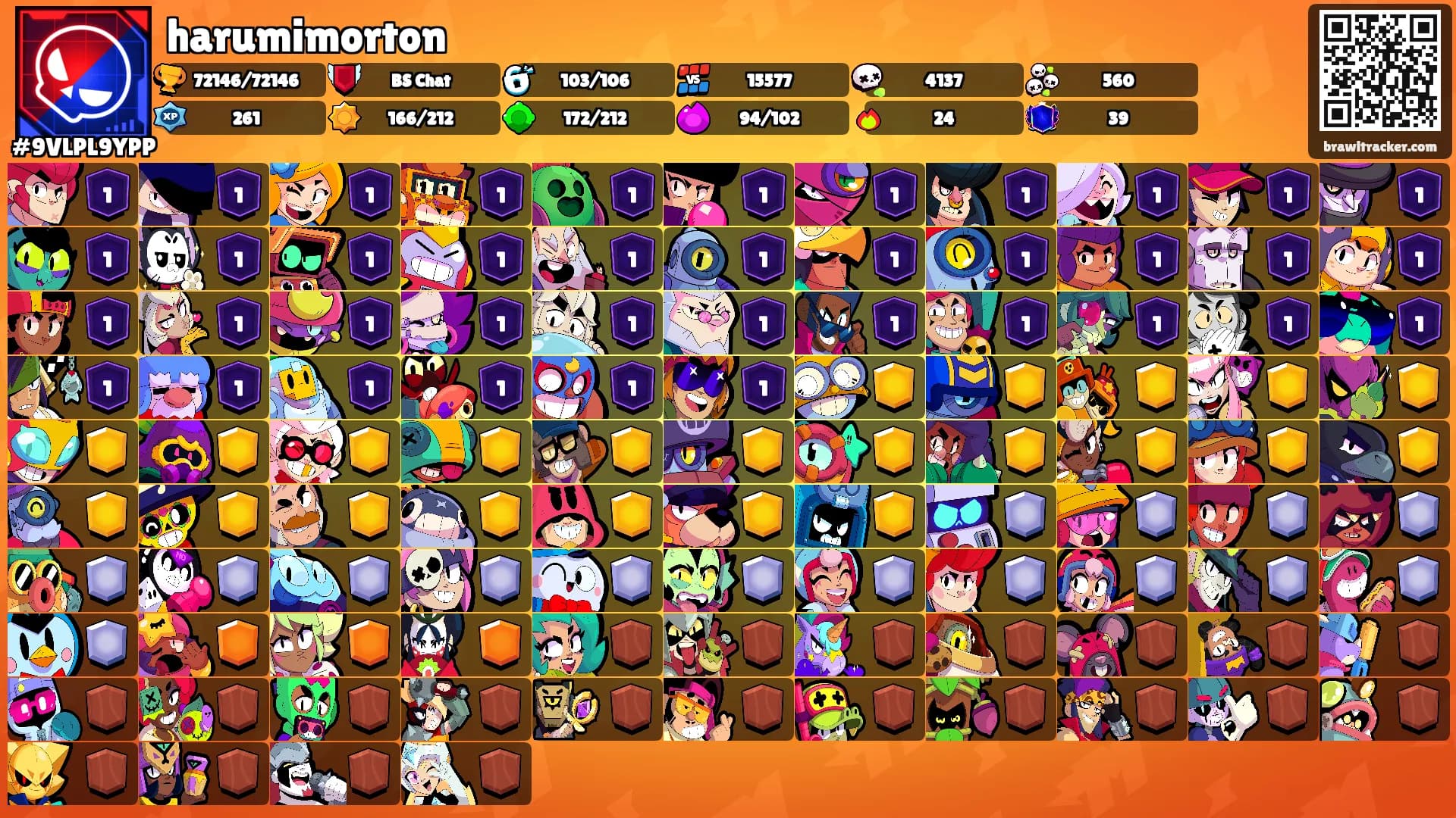 harumimorton's Ranks