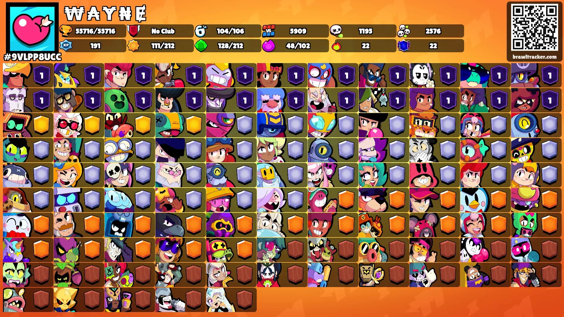 ₩ ₳ Ɏ ₦ Ɇ's Ranks