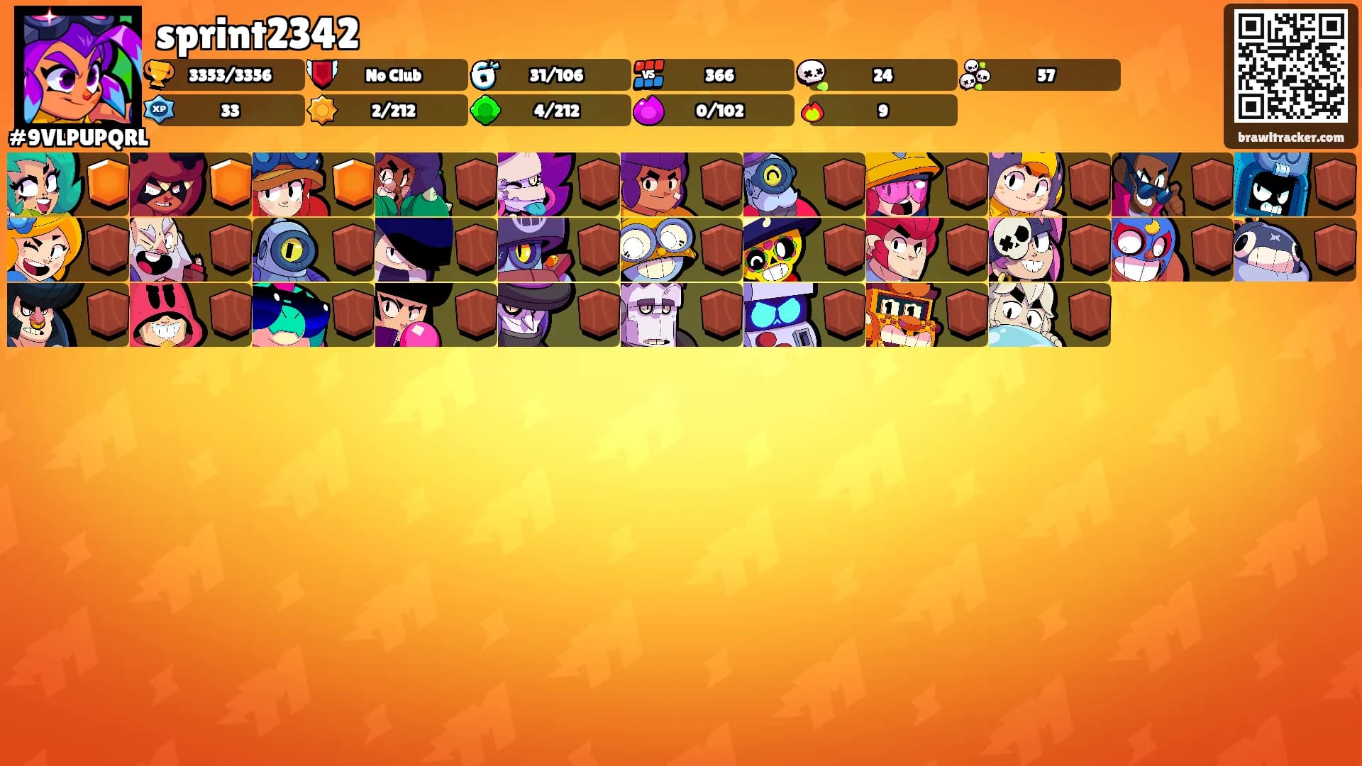 sprint2342's Ranks