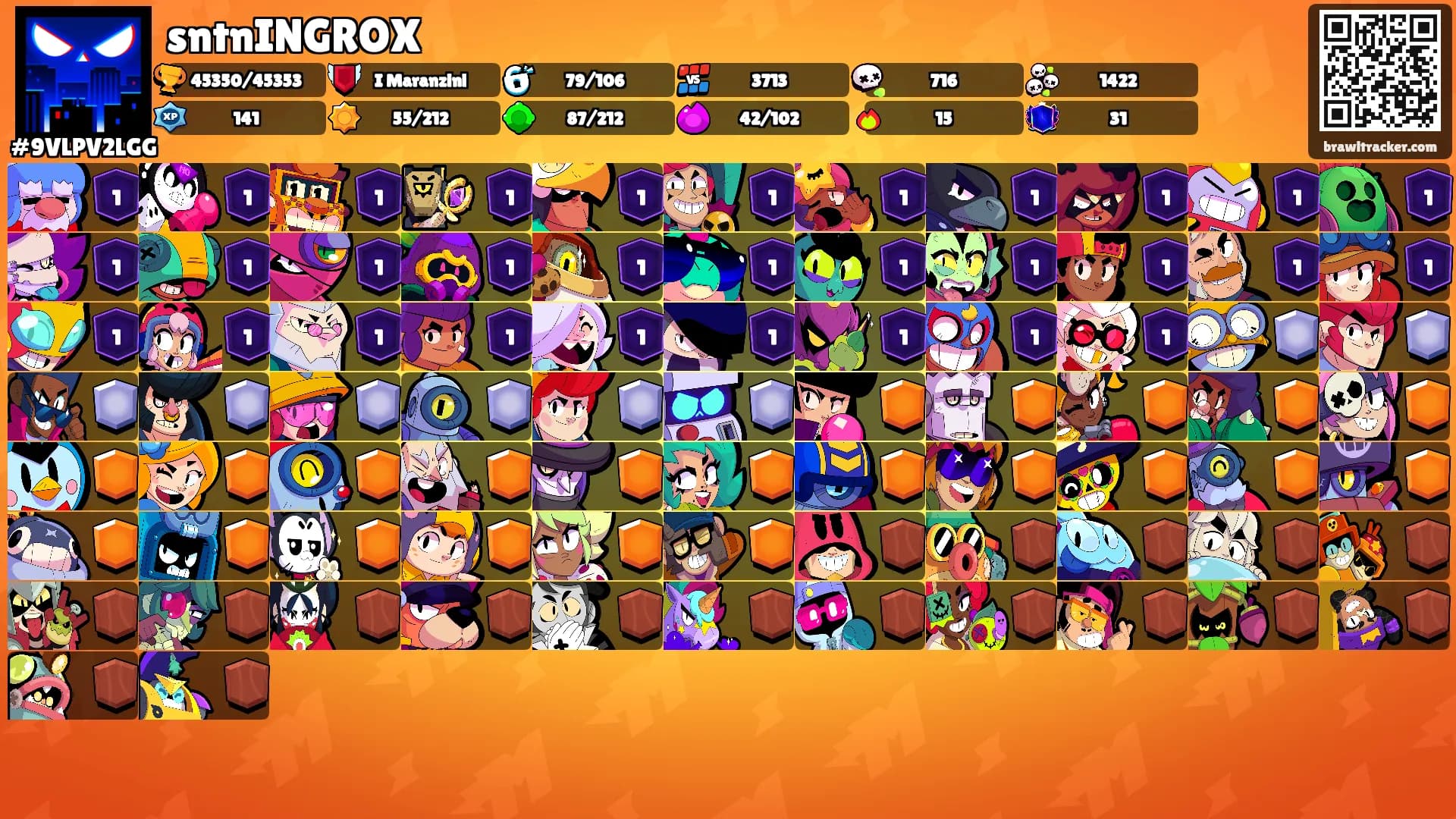 sntnINGROX's Ranks