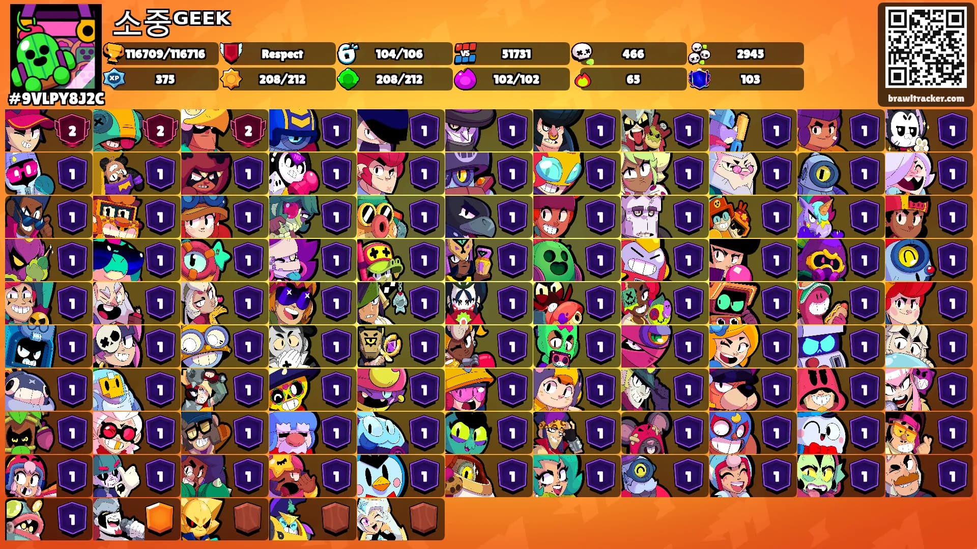 소중ᴳᴱᴱᴷ's Ranks