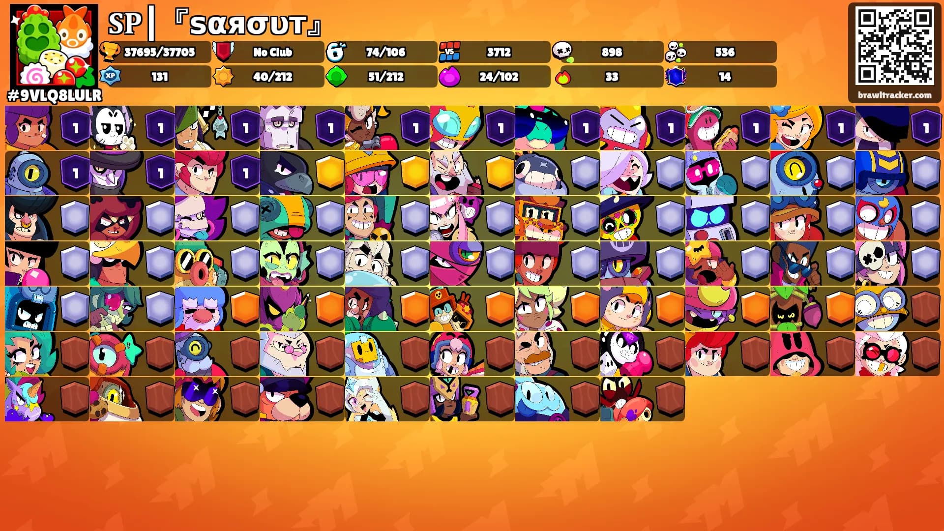 𝐒𝐏┃『ѕαяσυт』's Ranks
