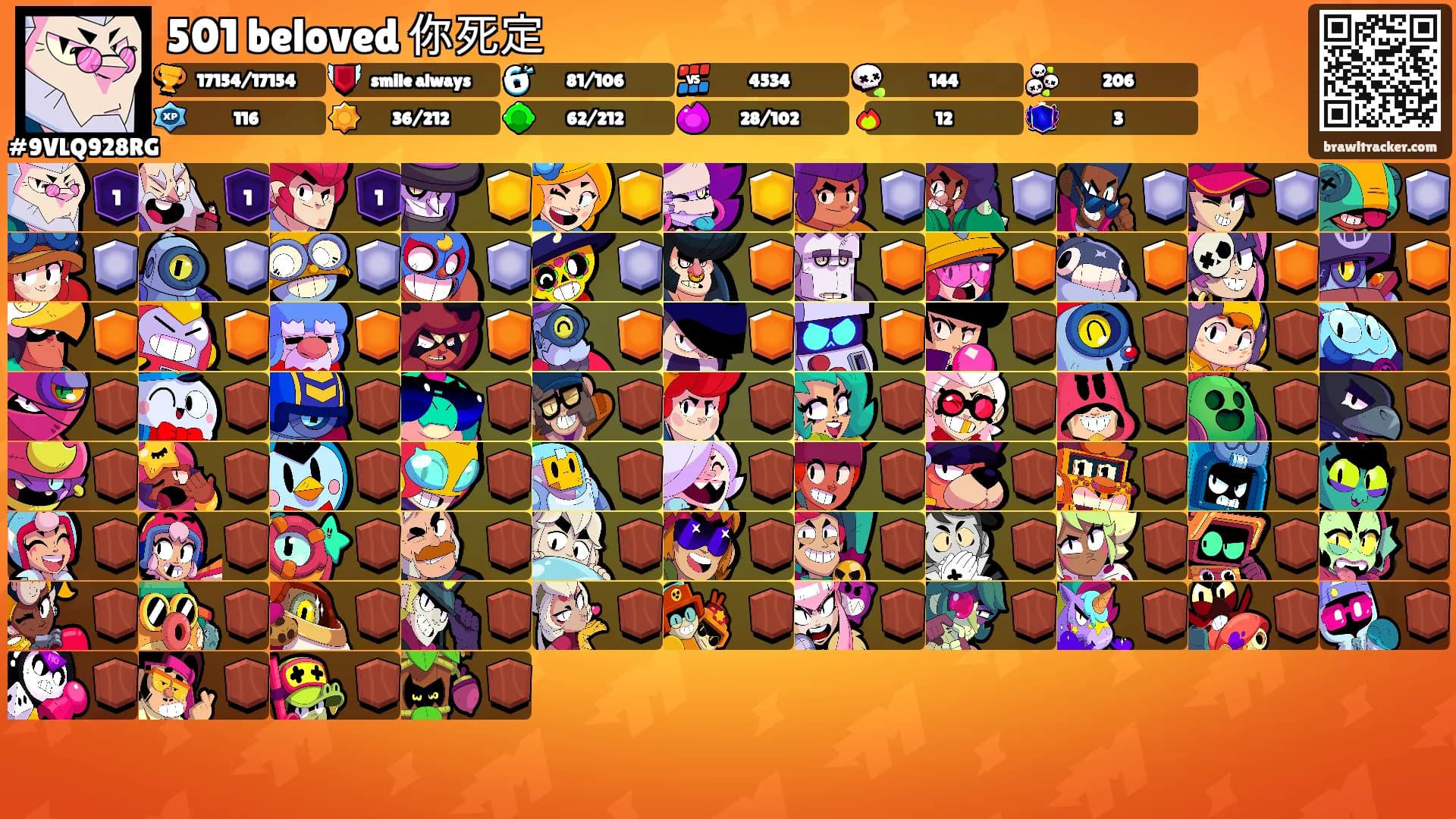 501 beloved 你死定's Ranks