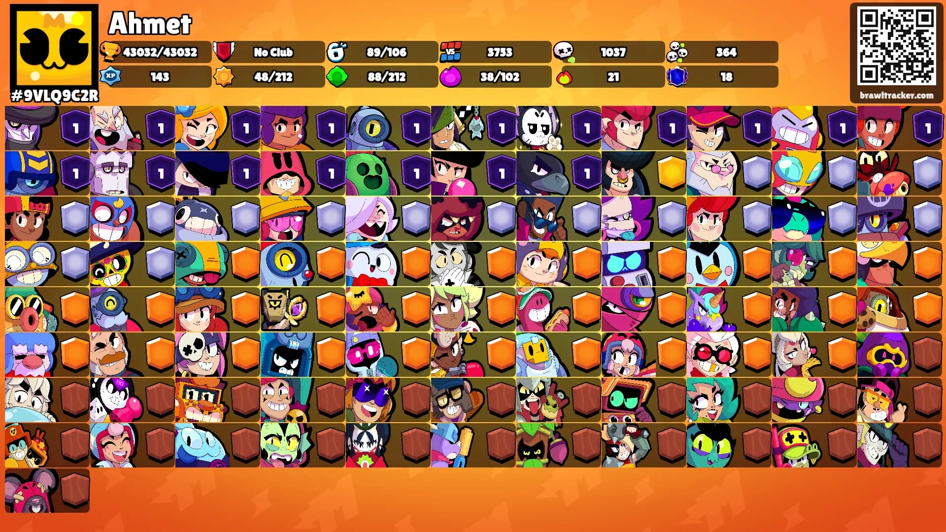 Ahmet's Ranks