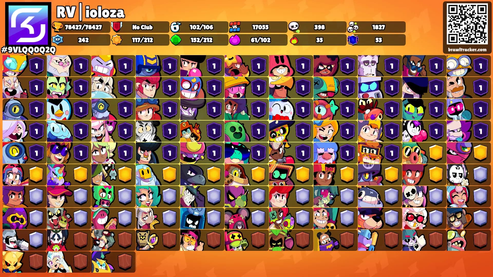 RV|ioloza's Ranks