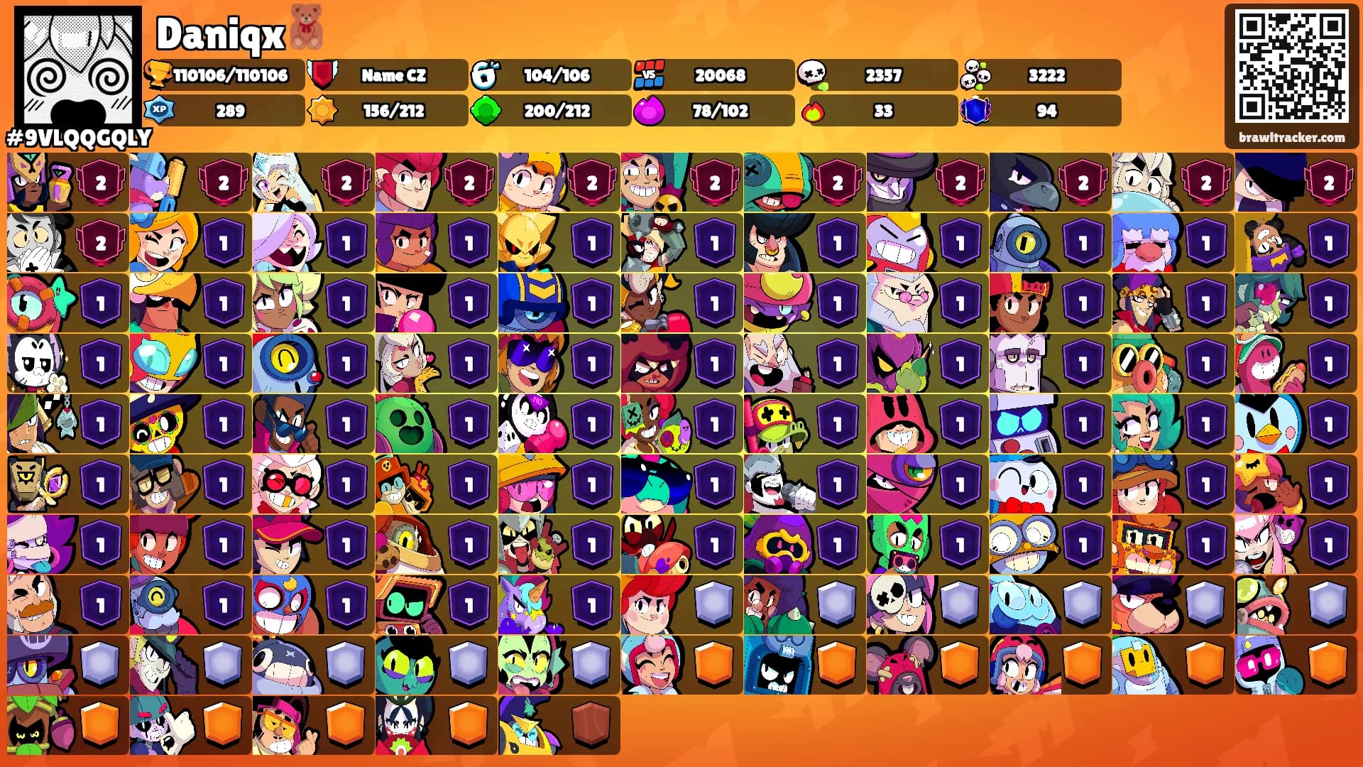 Daniiikk's Ranks
