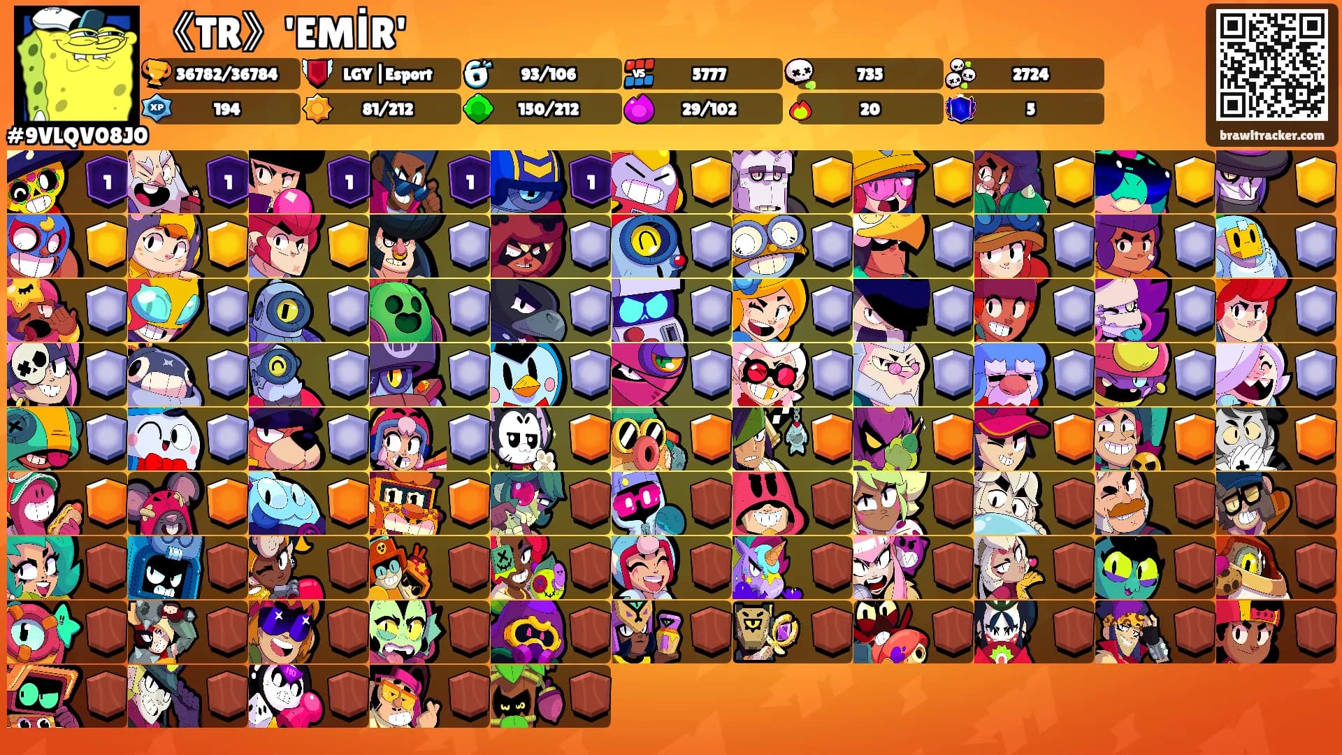《TR》'EMİR''s Ranks