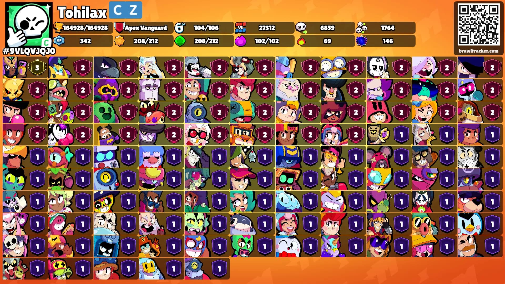 Tohilax 🇨🇿's Ranks