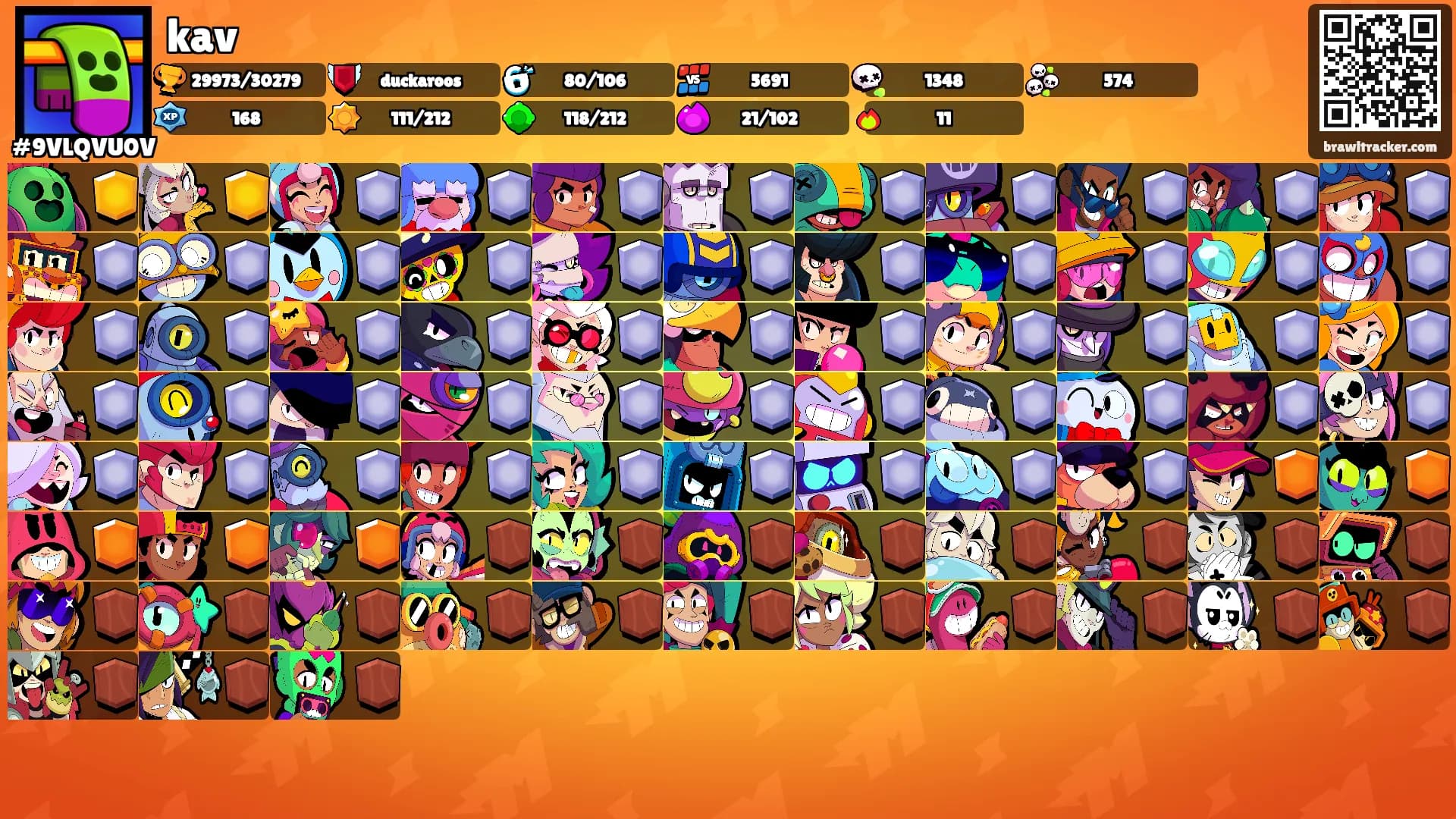 kav's Ranks