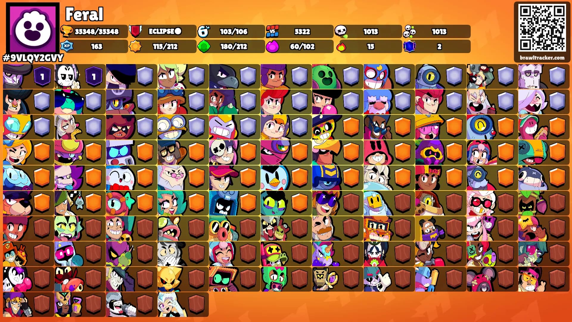 Feral's Ranks