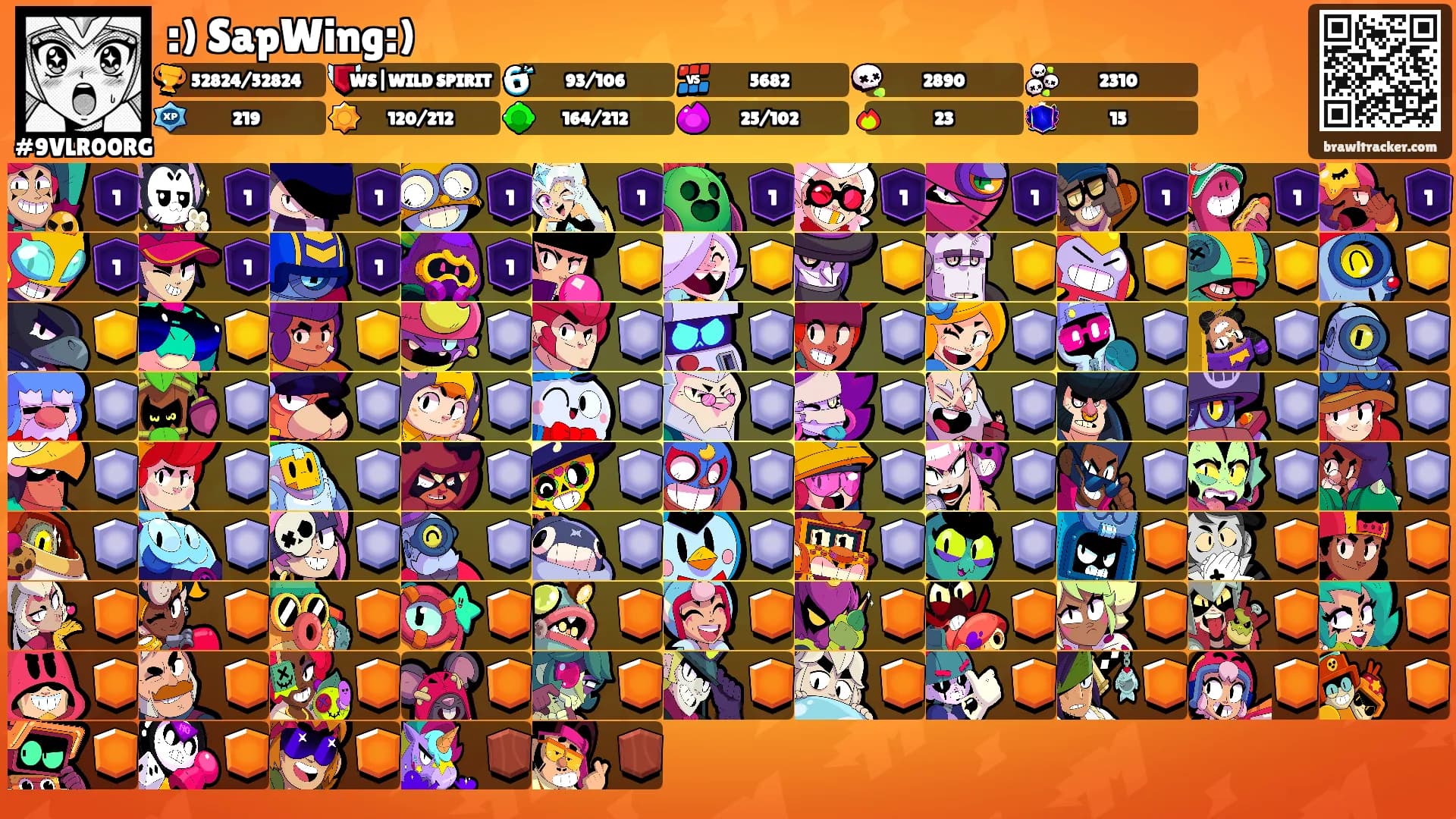 :) SapWing:)'s Ranks