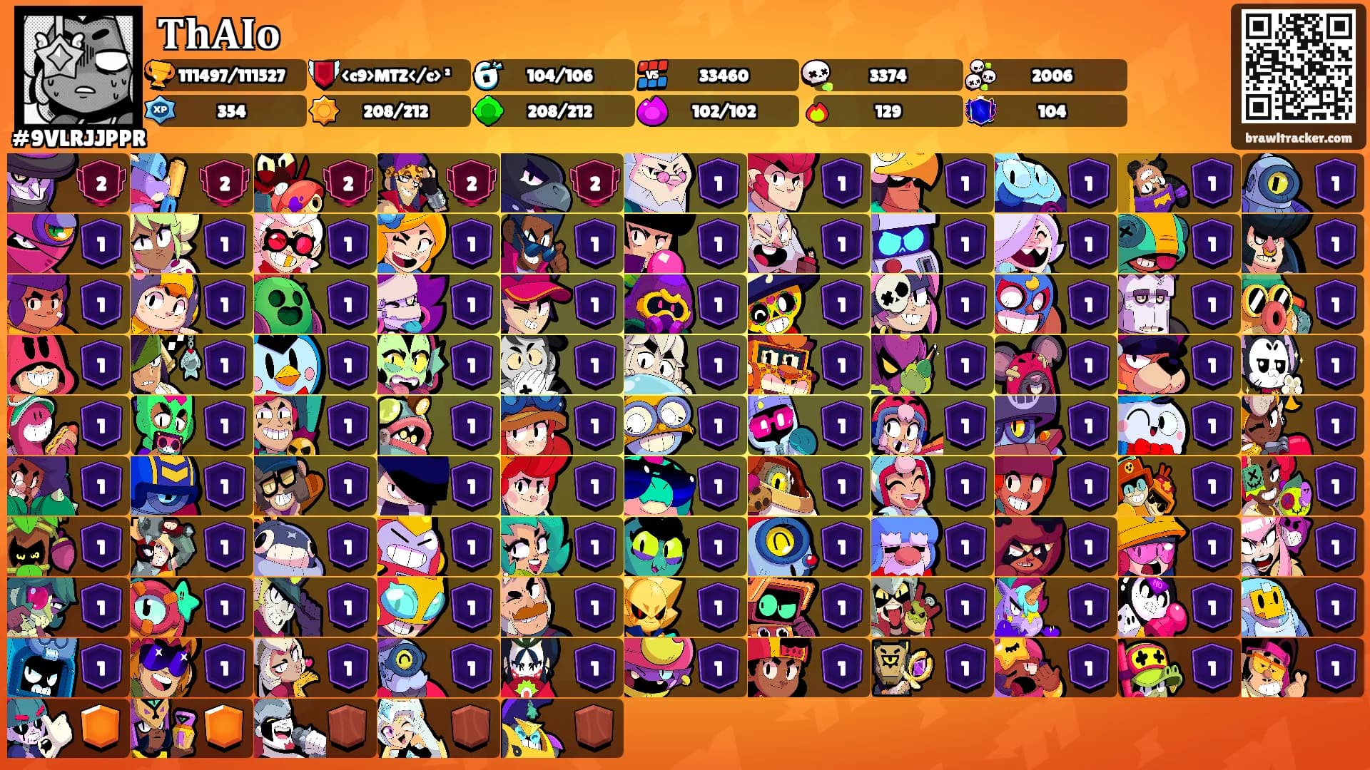 𝐓𝐡𝐀𝐈𝐨's Ranks