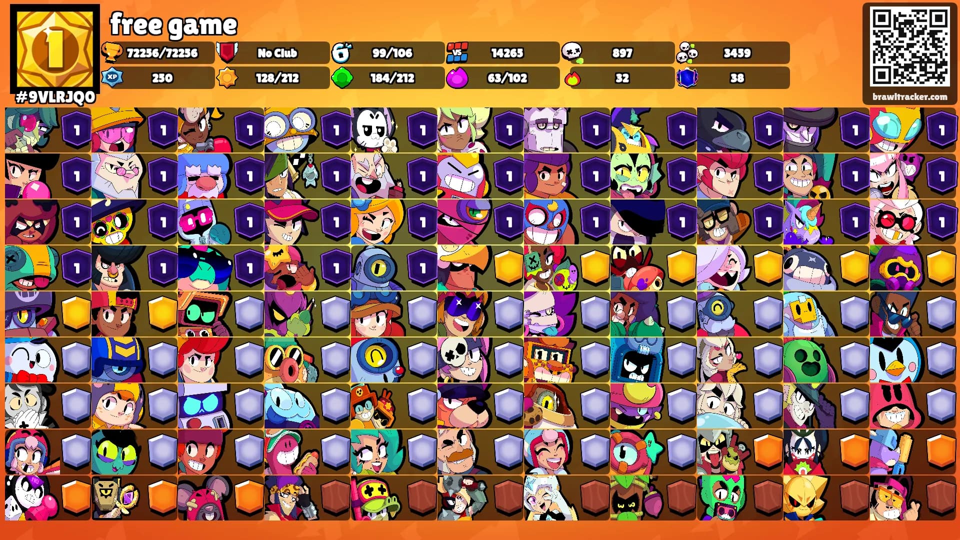 free game's Ranks