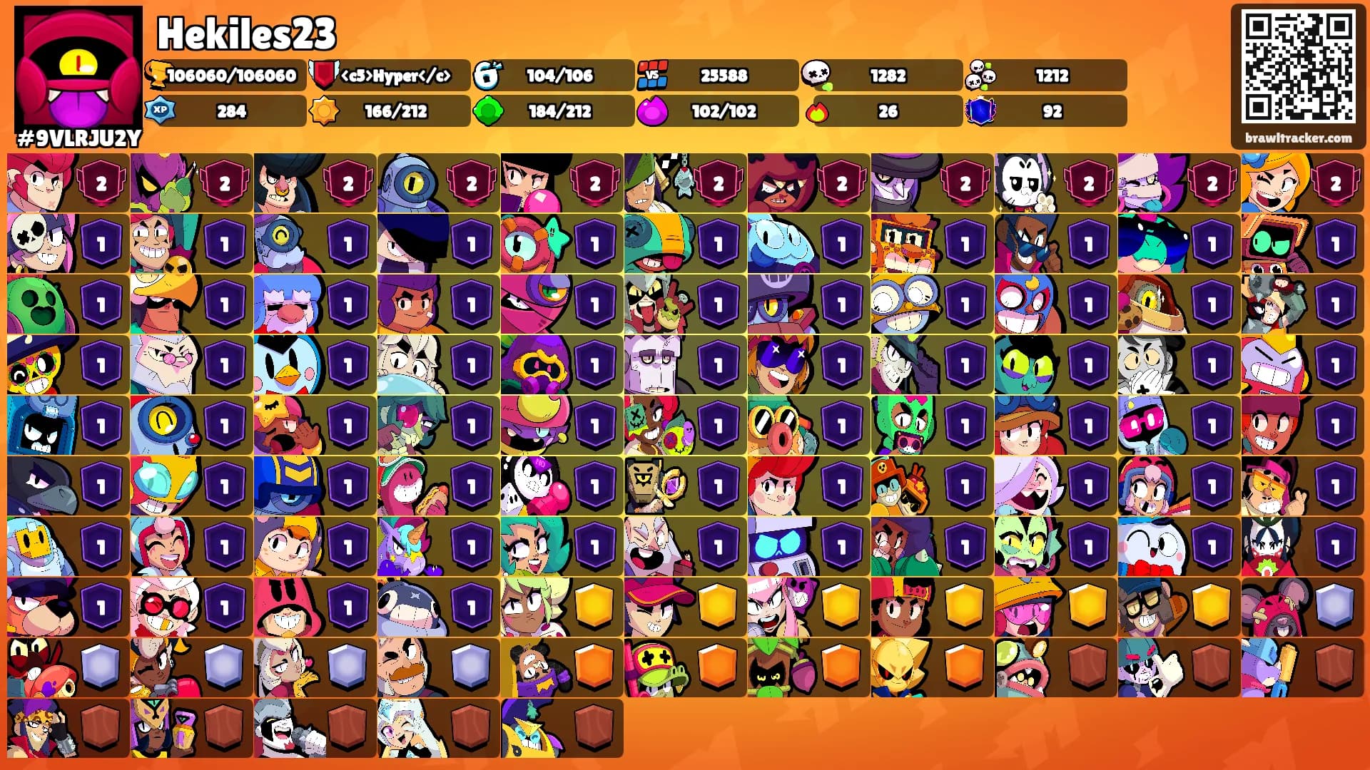 Hekiles23's Ranks