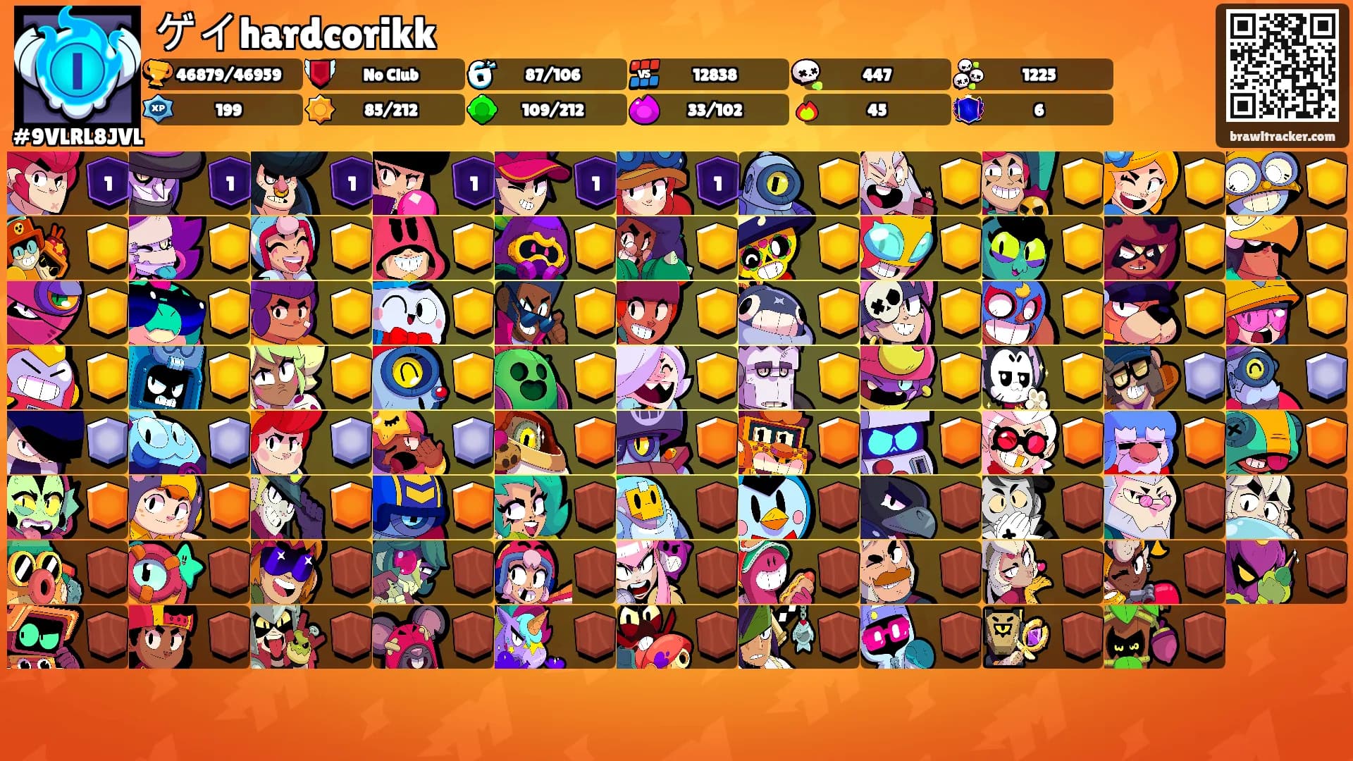 ゲイhardcorikk's Ranks