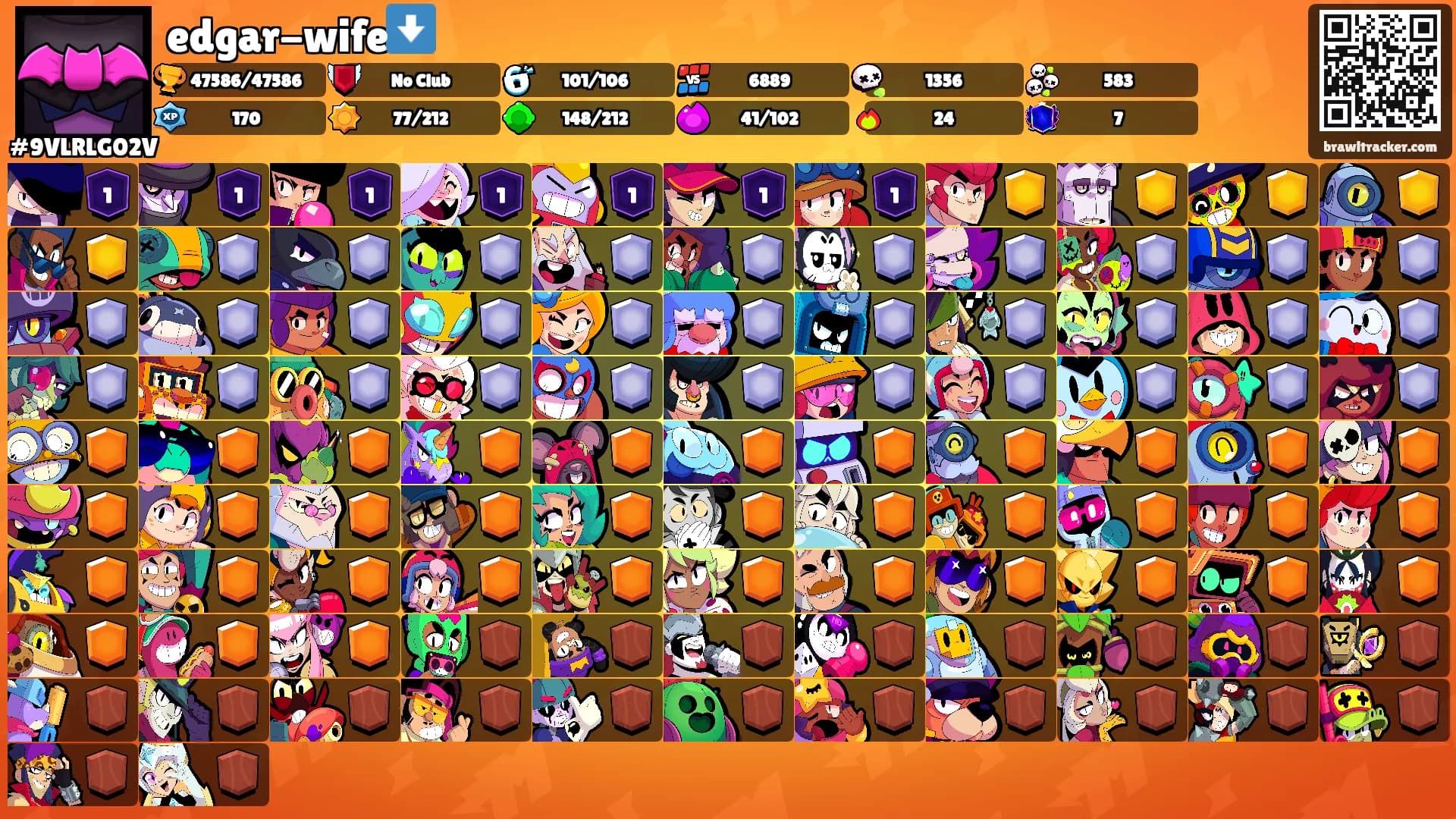 edgar-wife⬇️'s Ranks