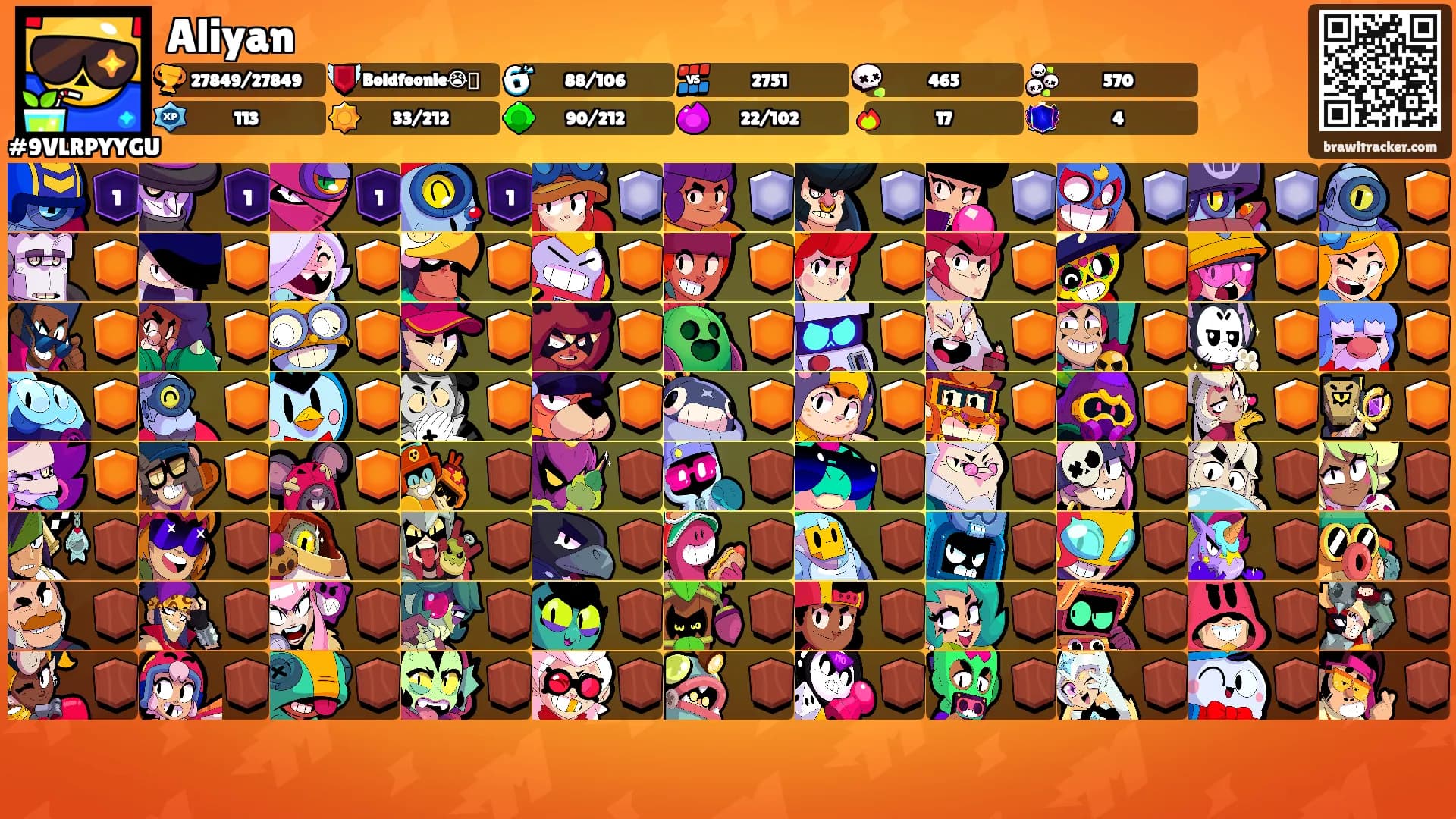 Aliyan's Ranks