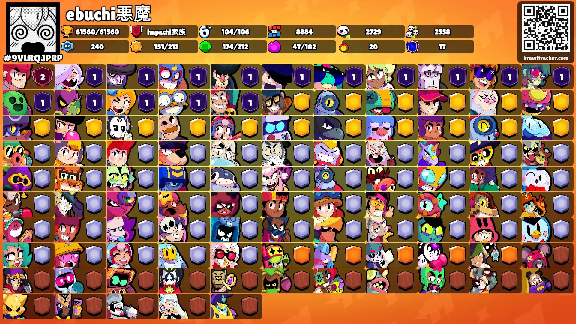 ebuchi悪魔's Ranks