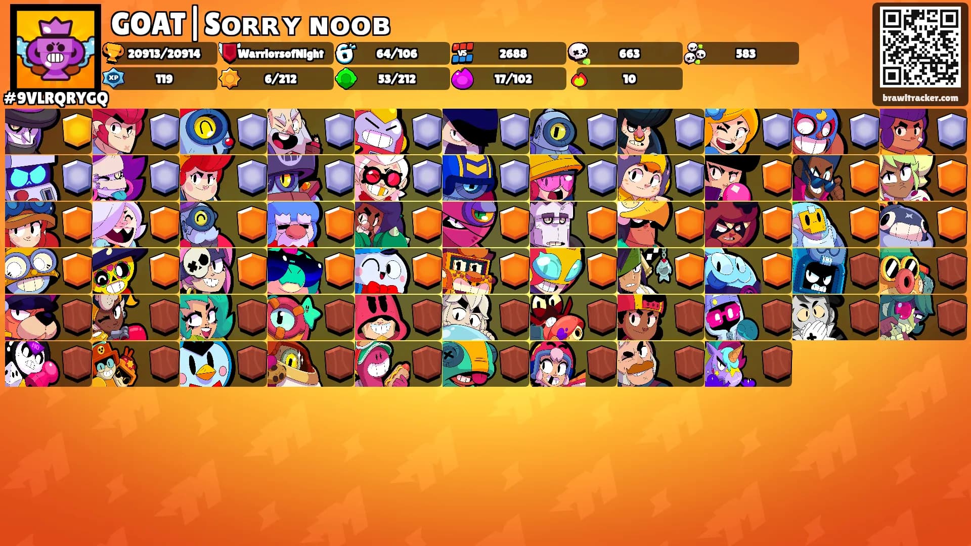 GOAT|Sᴏʀʀʏ ɴᴏᴏʙ's Ranks