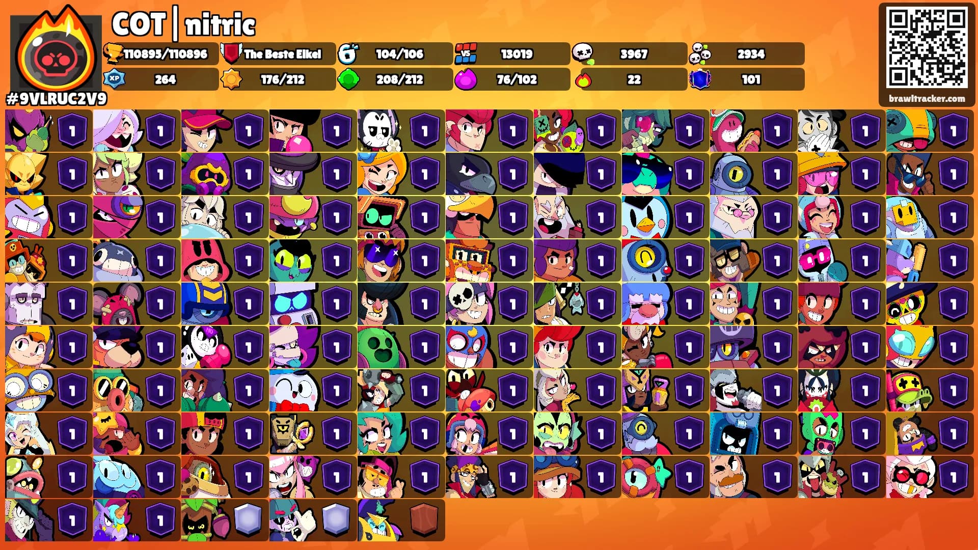COT|nitric's Ranks