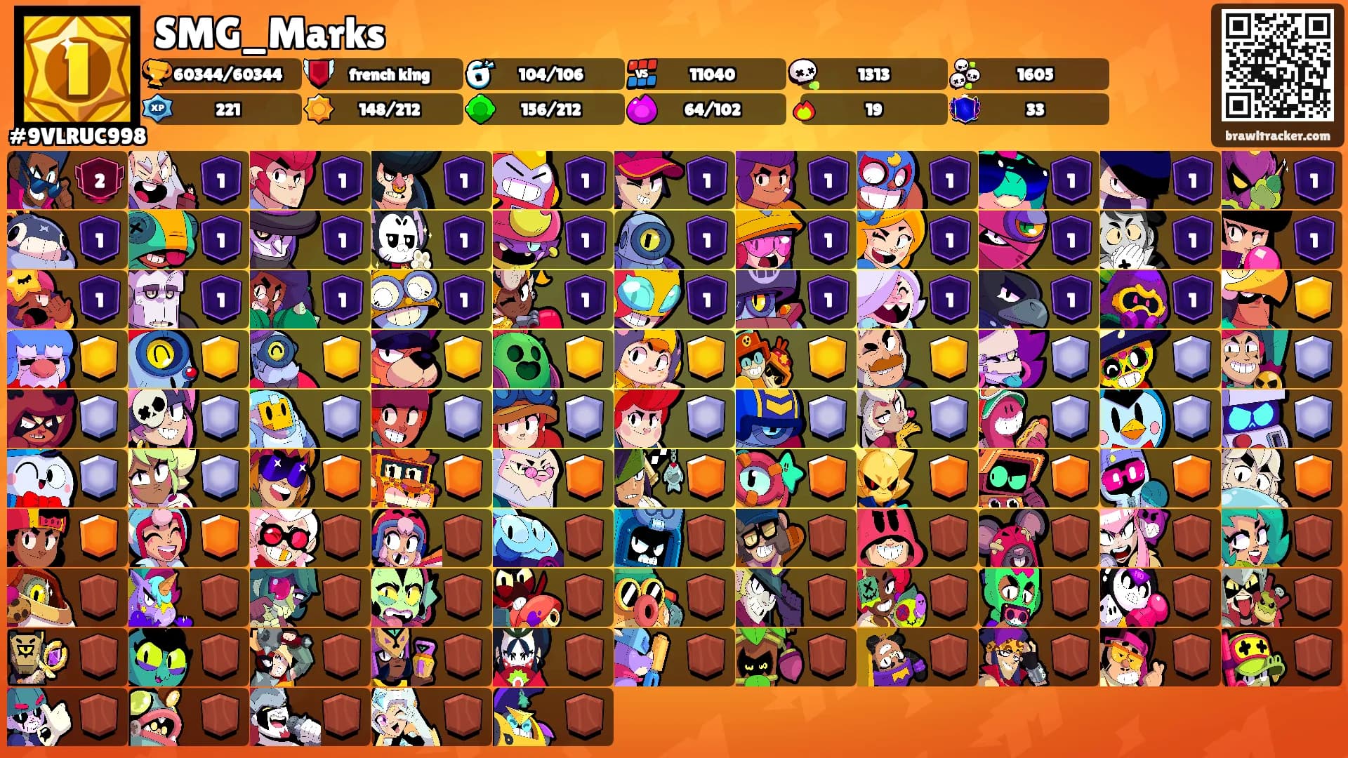 SMG_Marks's Ranks