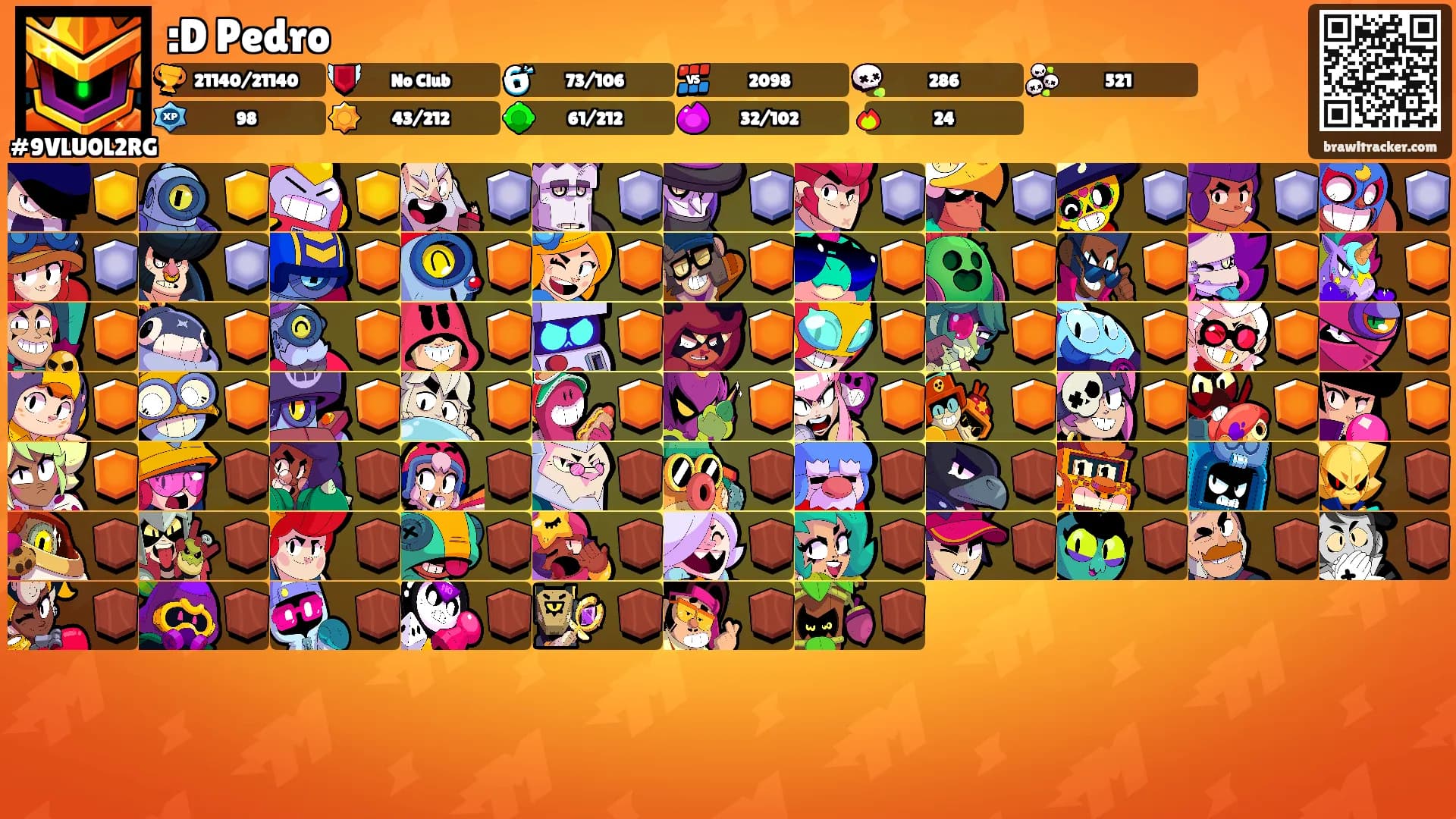 :D Pedro's Ranks