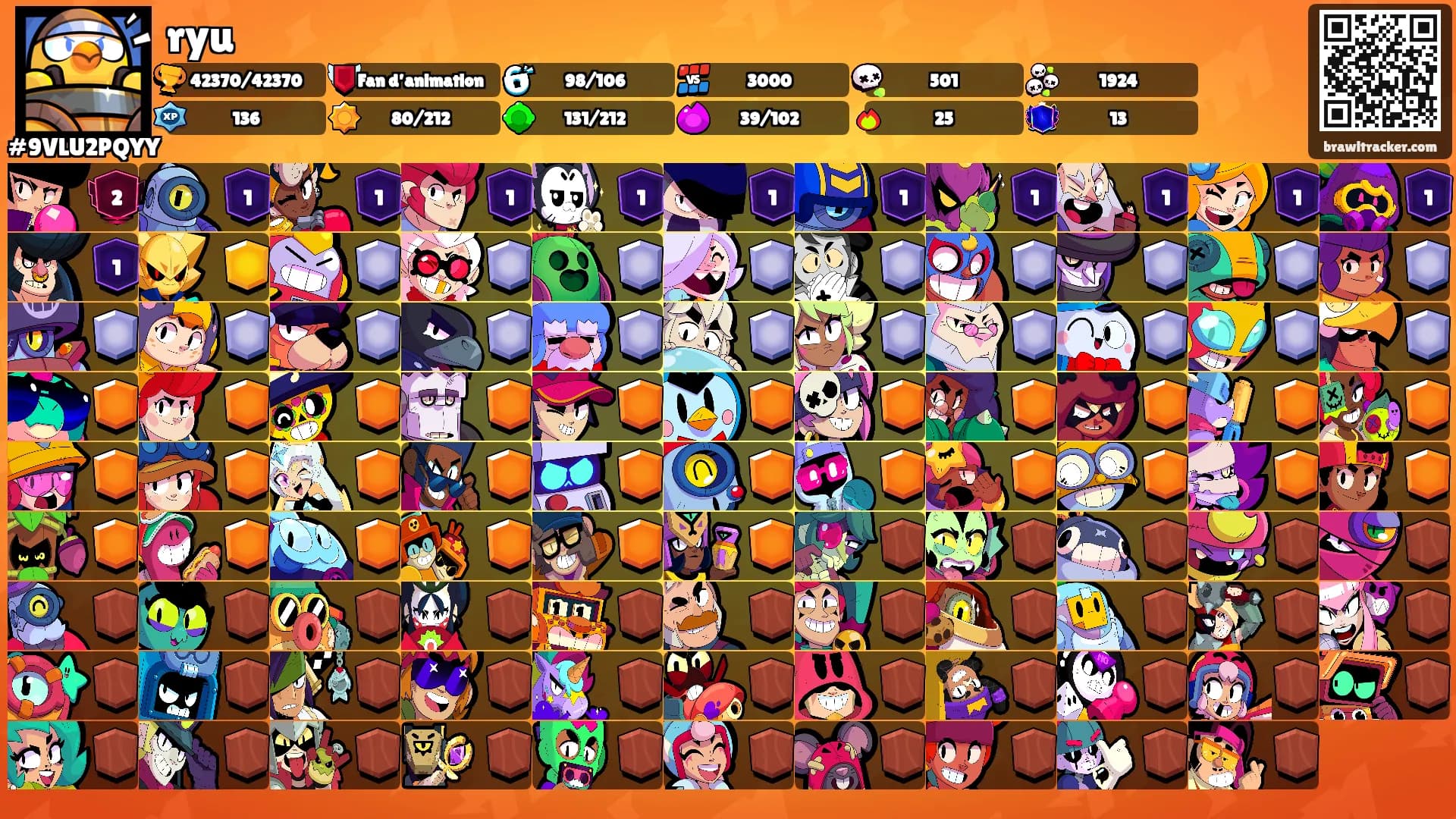 ryu's Ranks