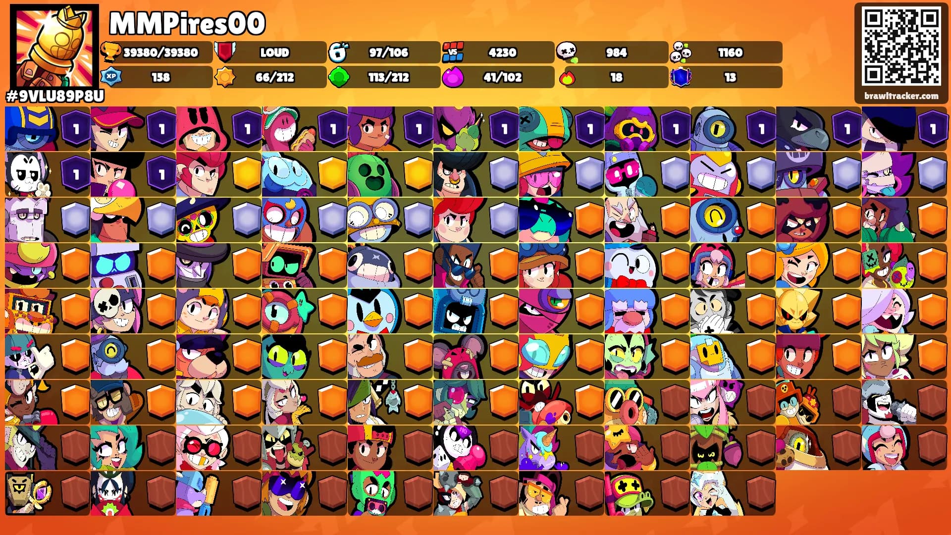 MMPires00's Ranks