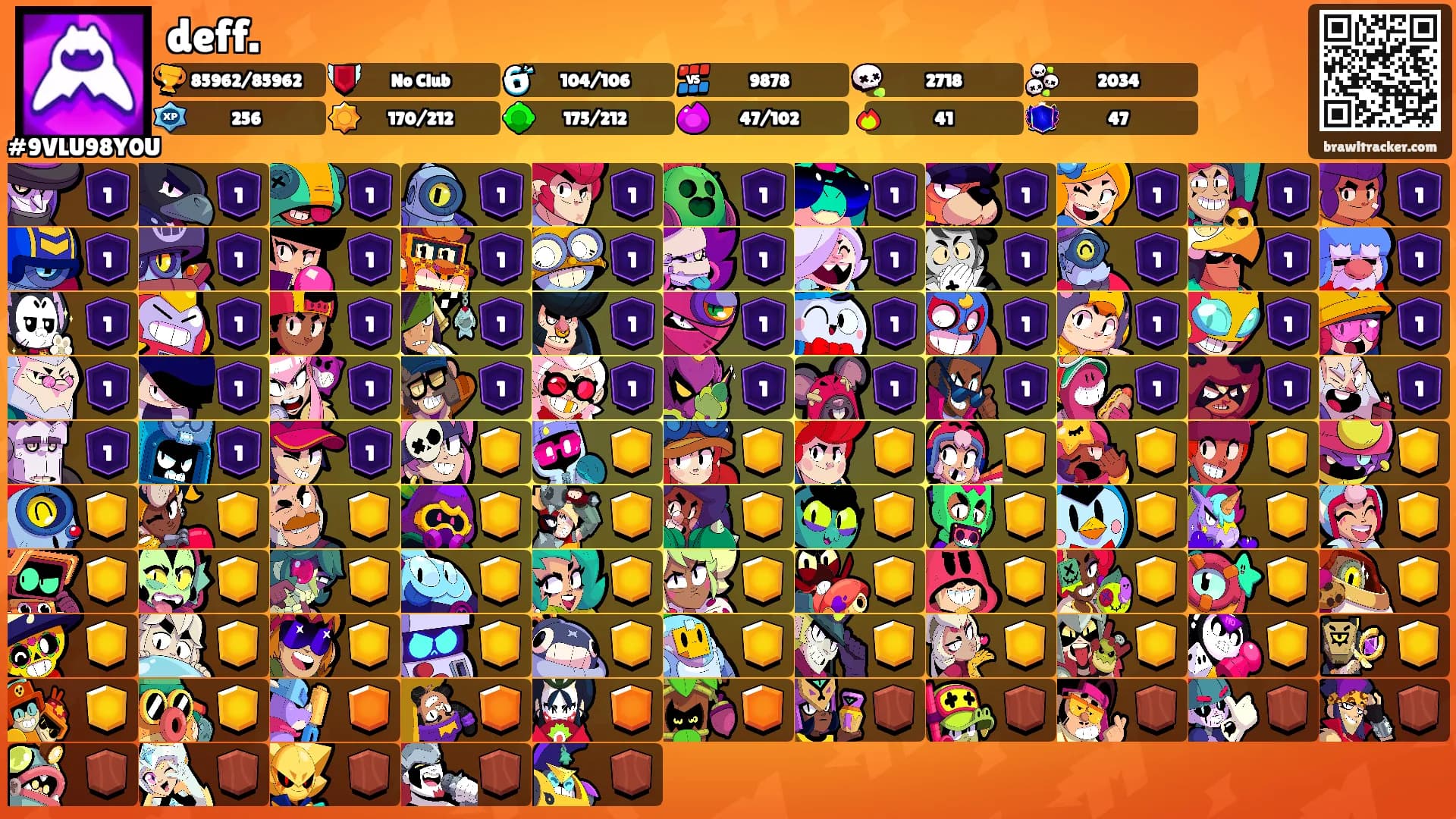 deff.'s Ranks