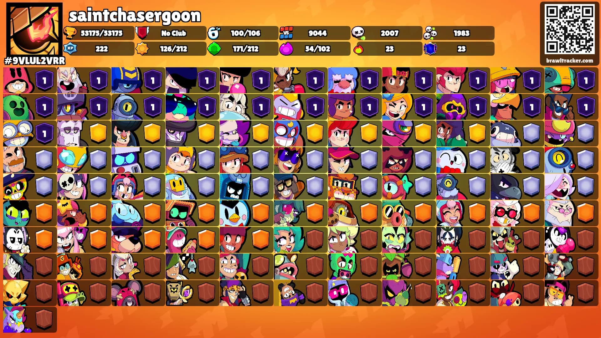 saintchasergoon's Ranks