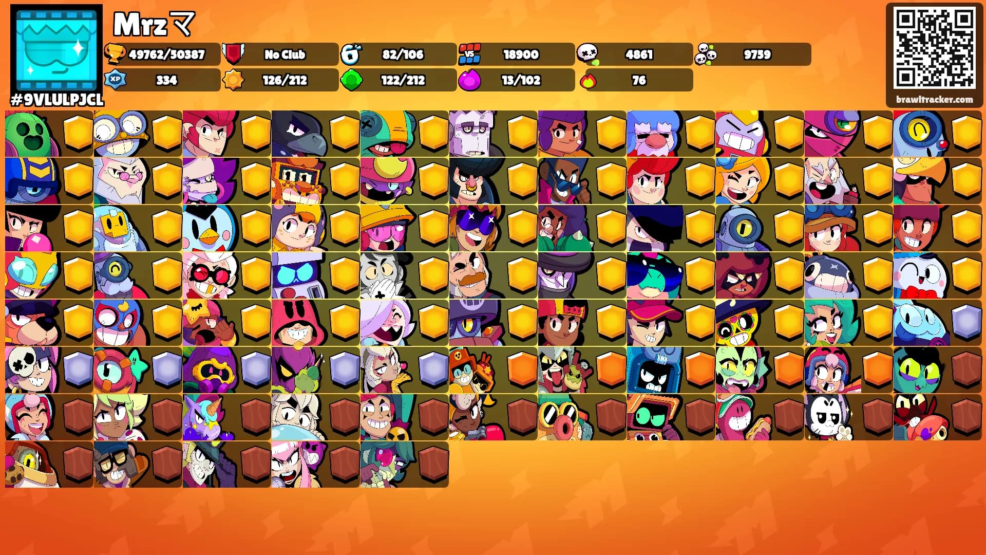 Mrzマ's Ranks