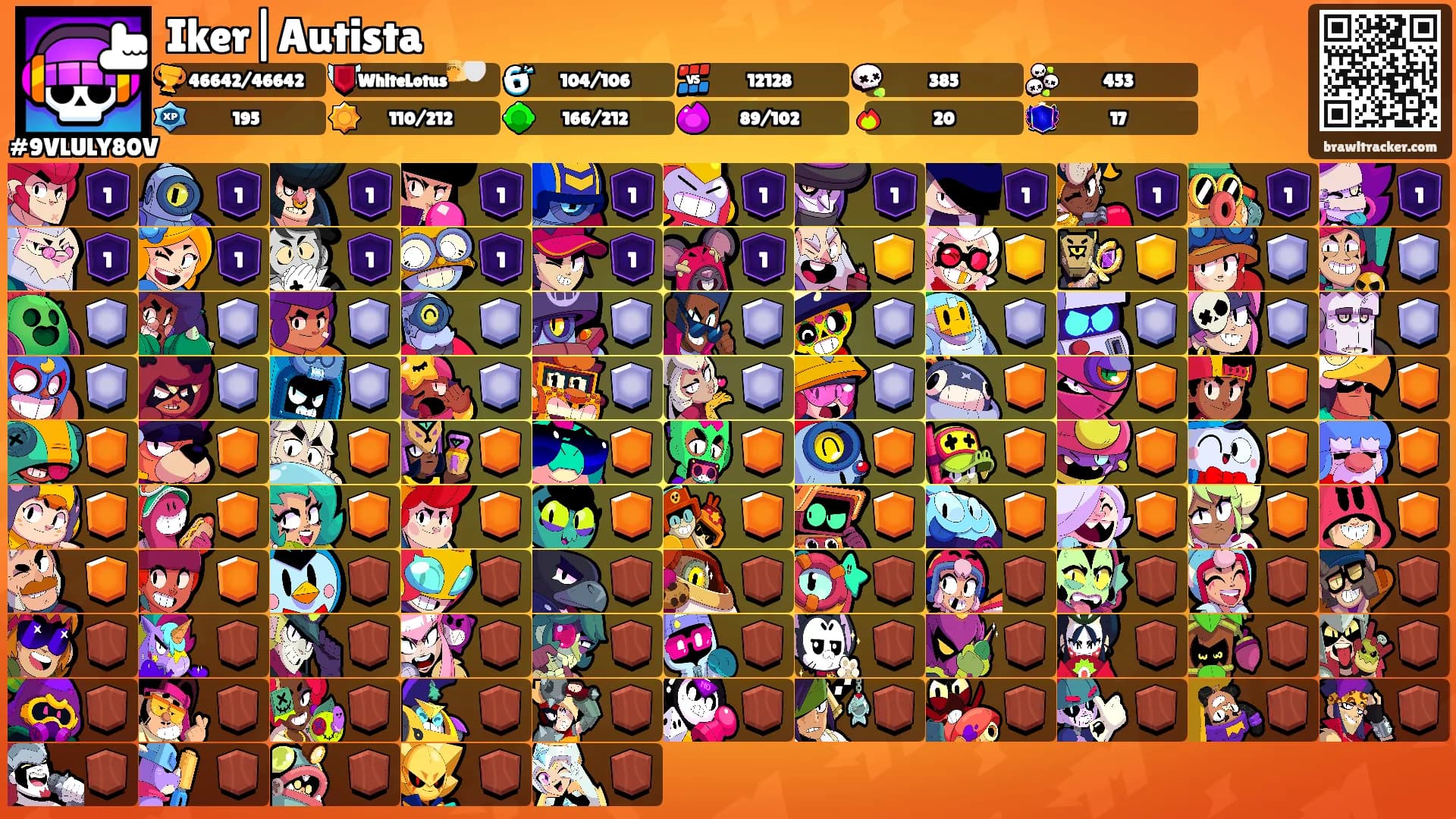 Iker|Autista's Ranks