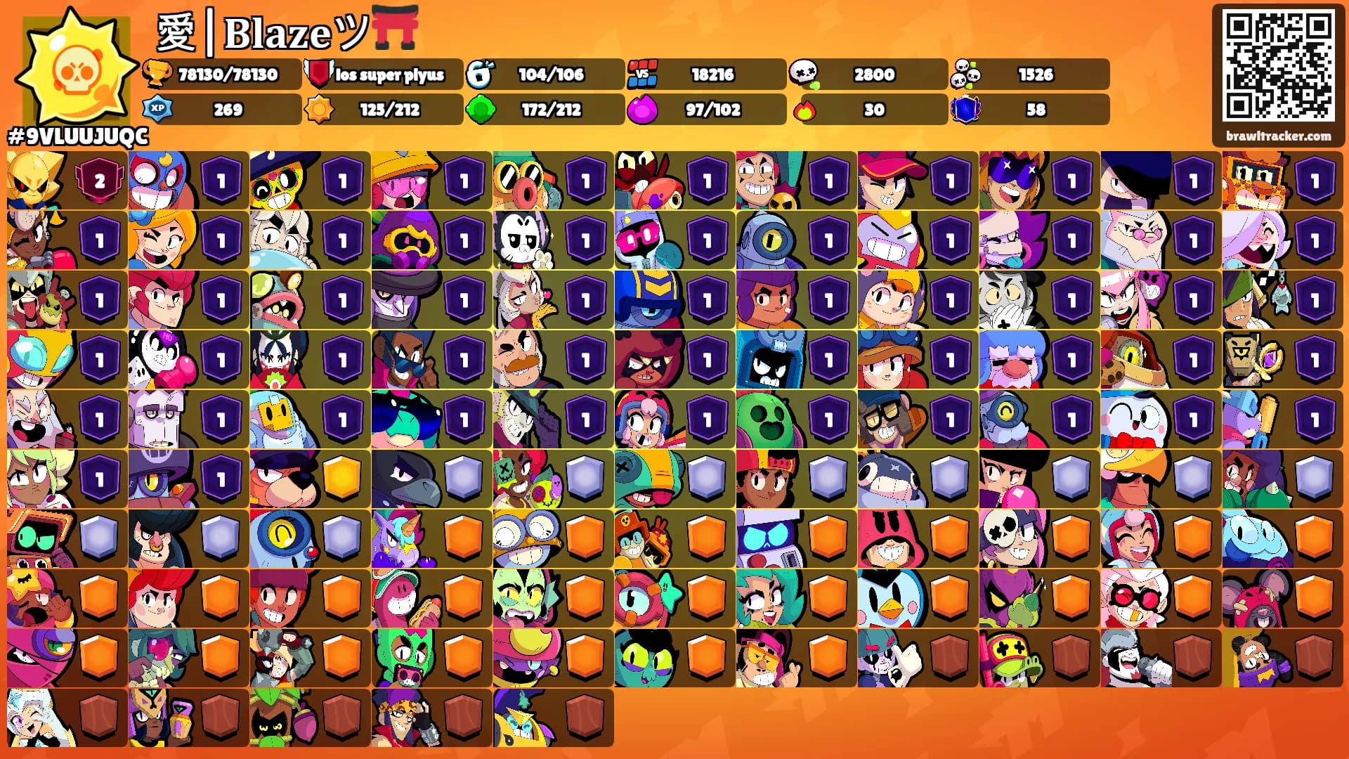 愛|𝐁𝐥𝐚𝐳𝐞ツ⛩️'s Ranks