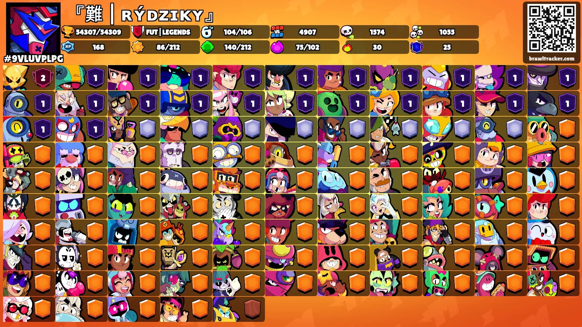 『難 | ʀʏ́ᴅᴢɪᴋʏ』's Ranks